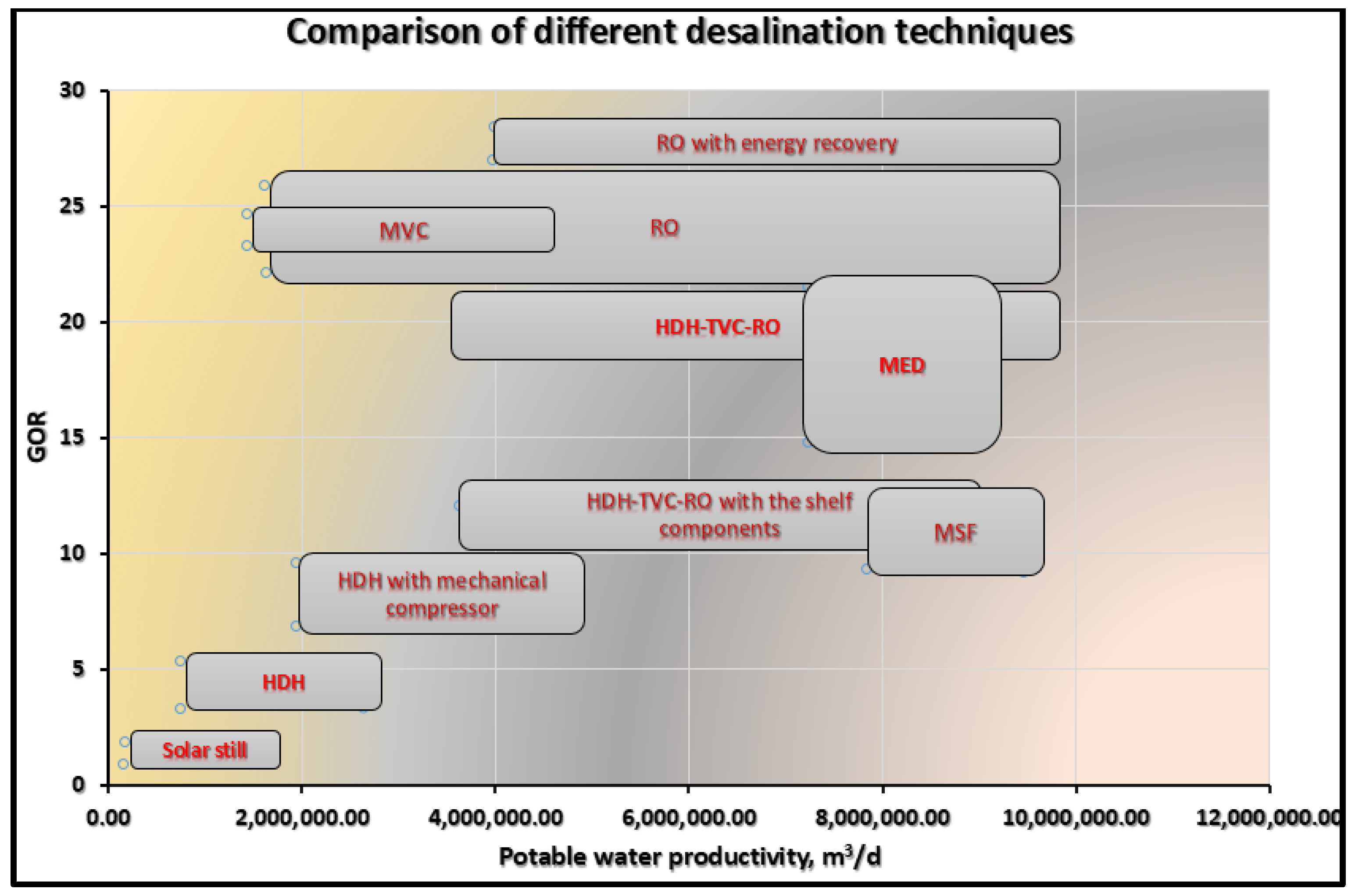 Energies 16 03957 g005