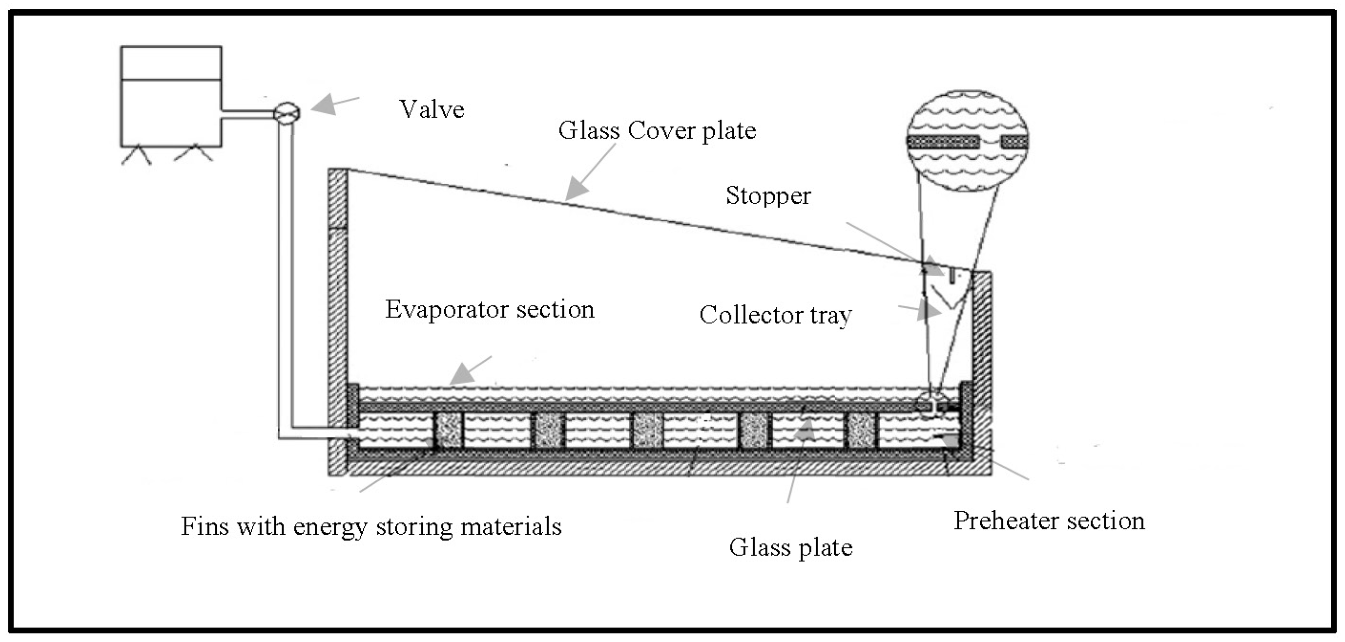 Energies 16 03957 g008
