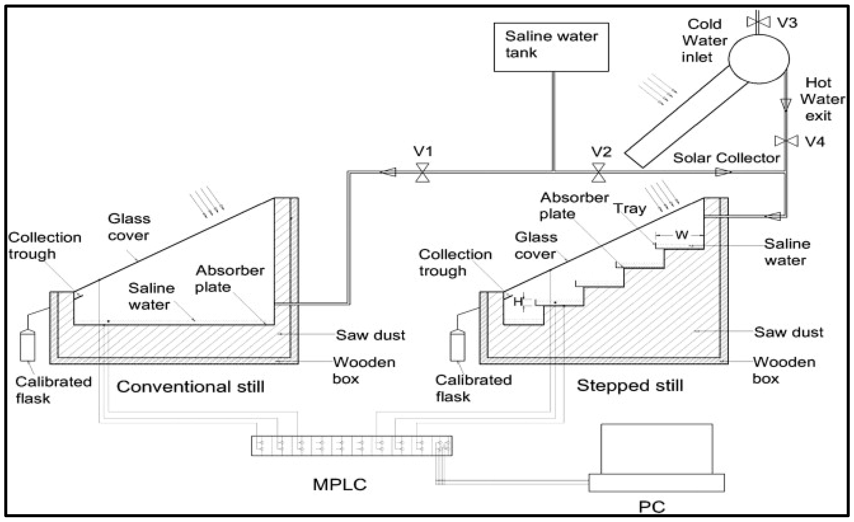 Energies 16 03957 g009