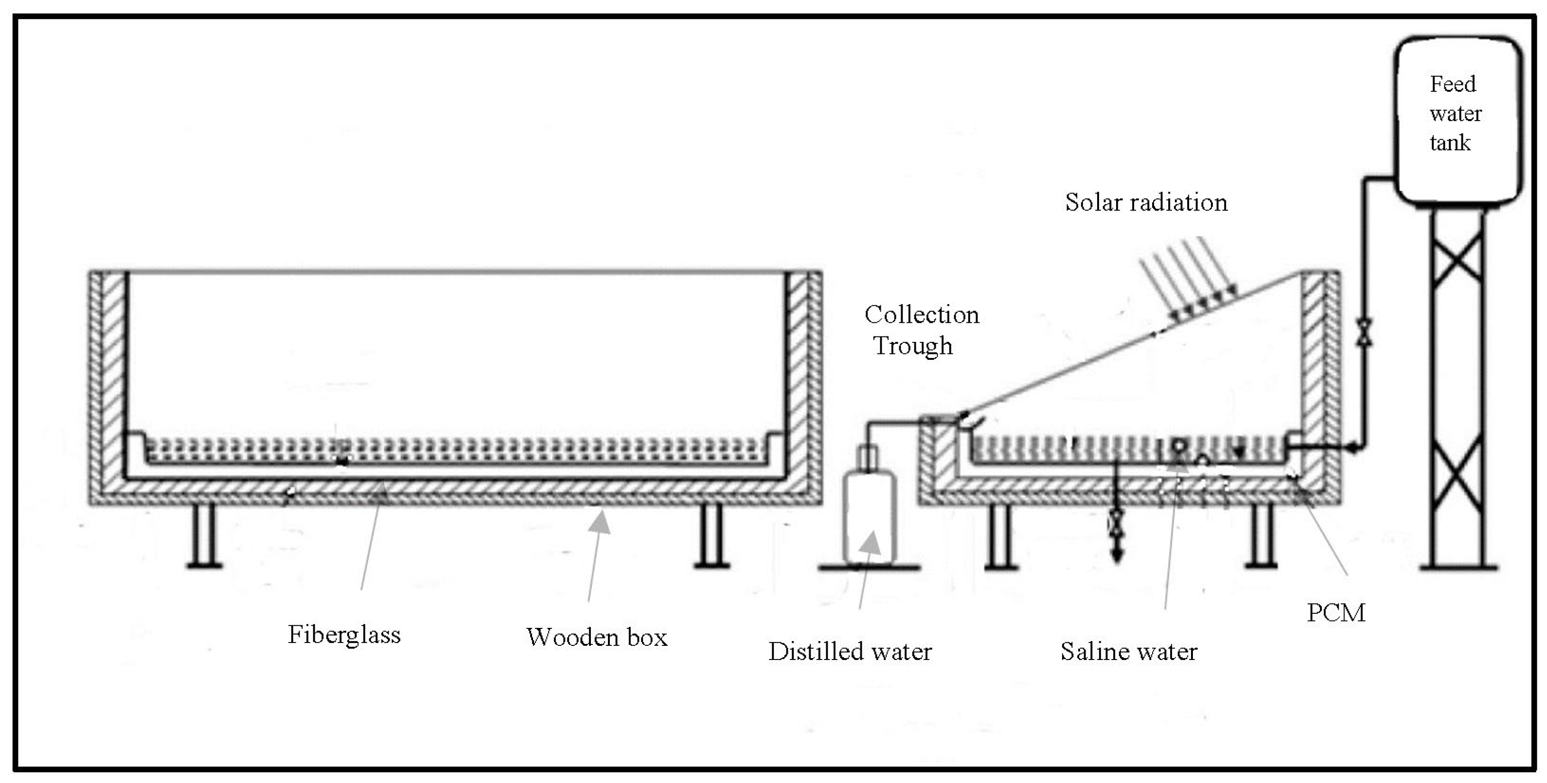 Energies 16 03957 g010
