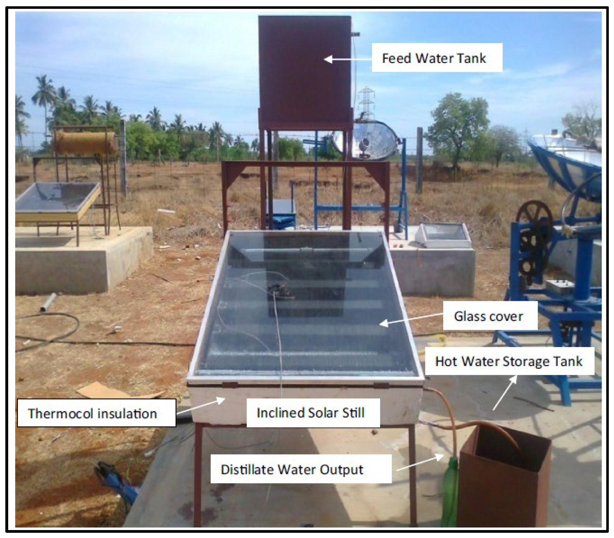 Energies 16 03957 g011