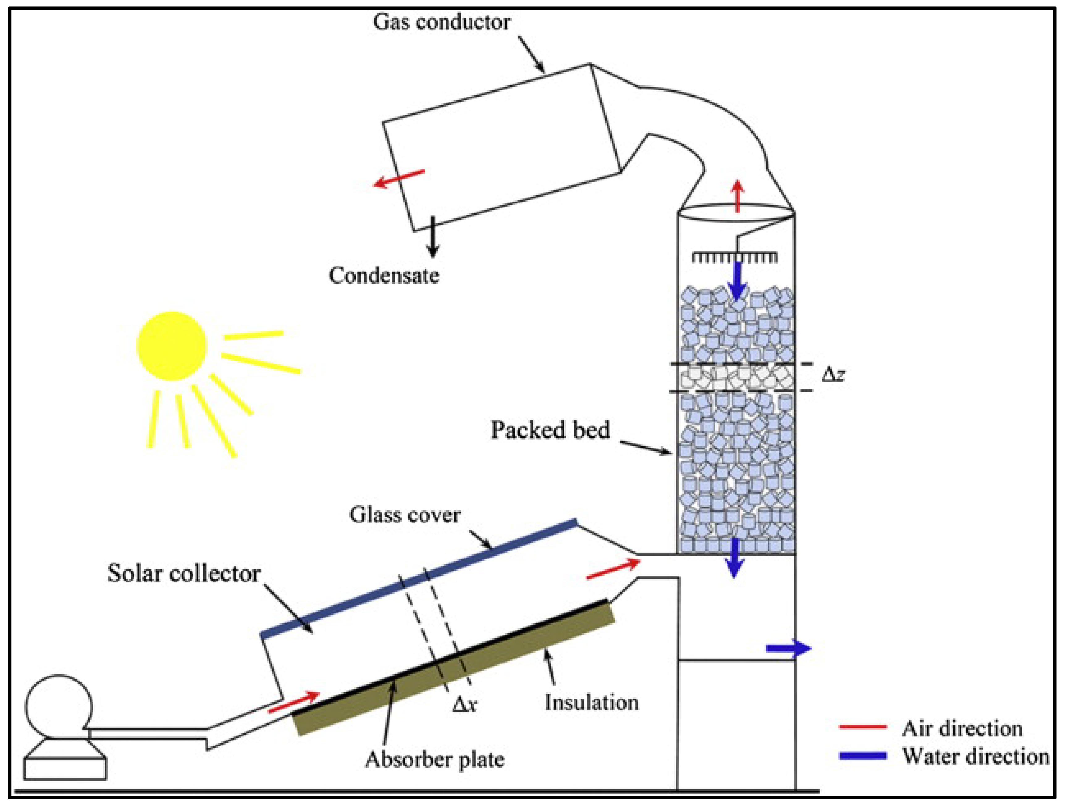 Energies 16 03957 g015