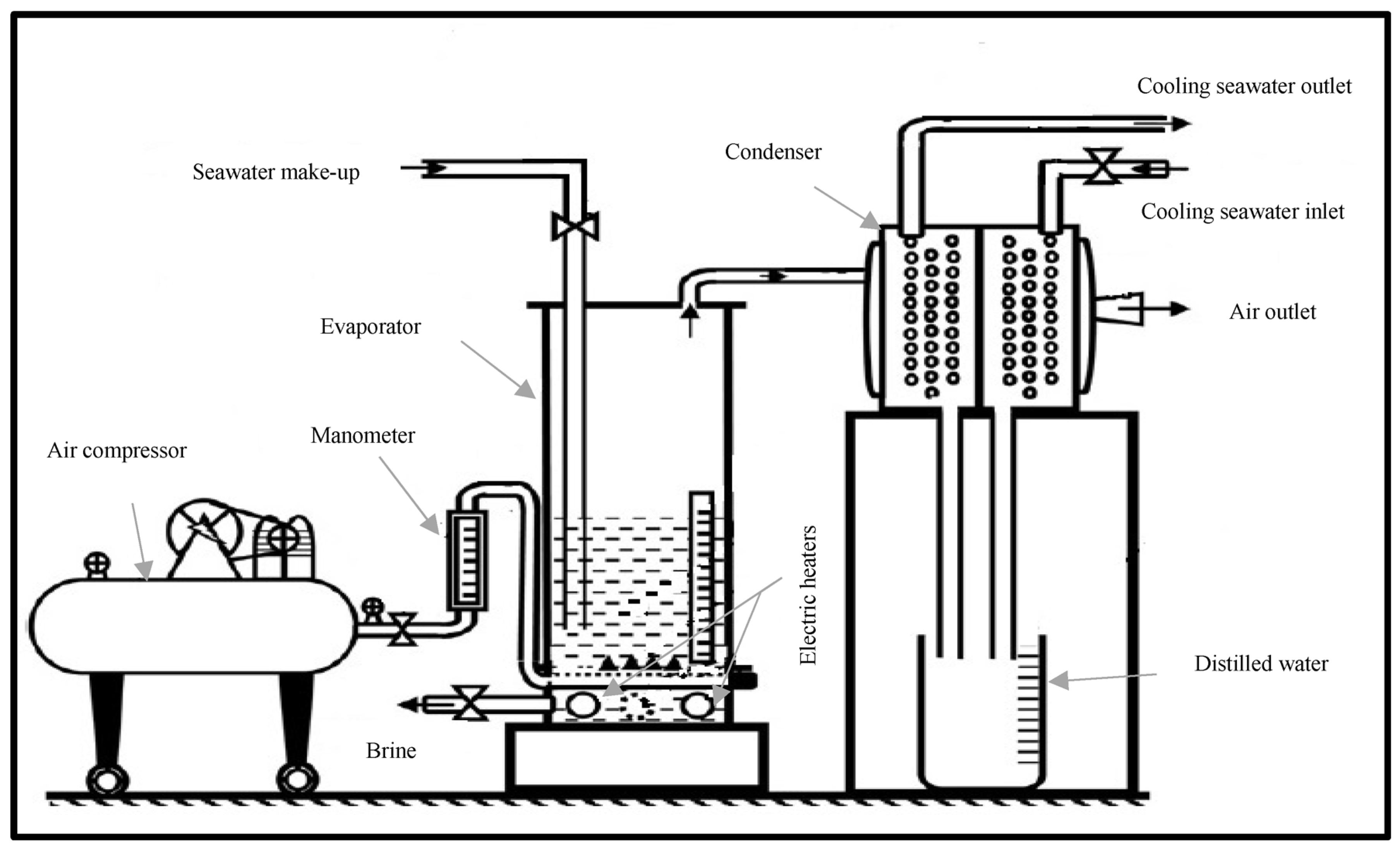 Energies 16 03957 g017
