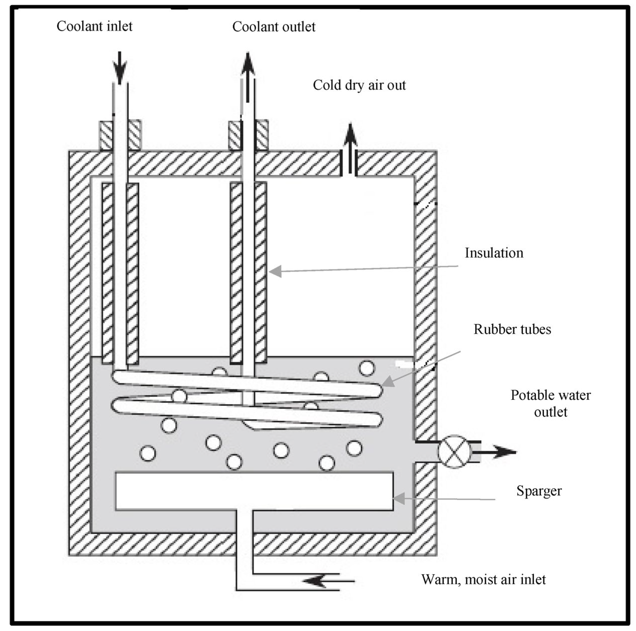Energies 16 03957 g018
