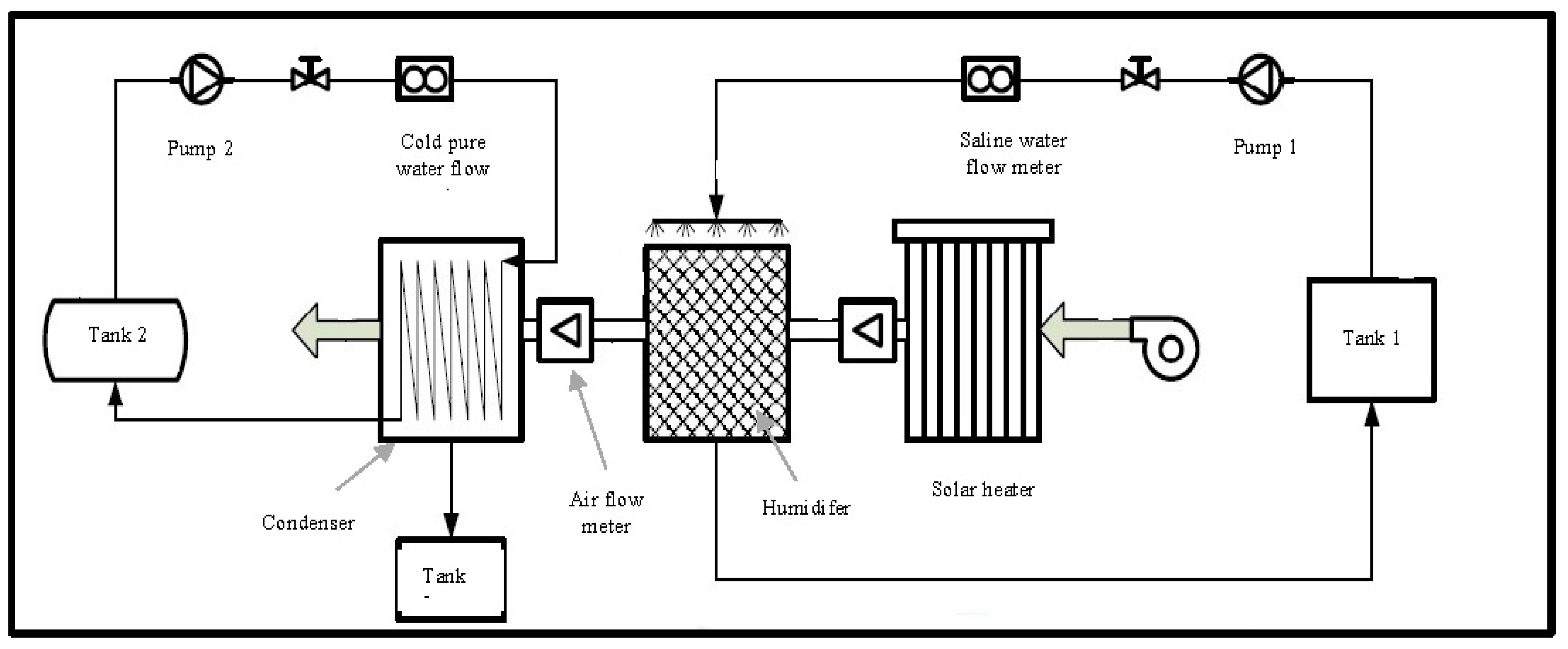 Energies 16 03957 g019
