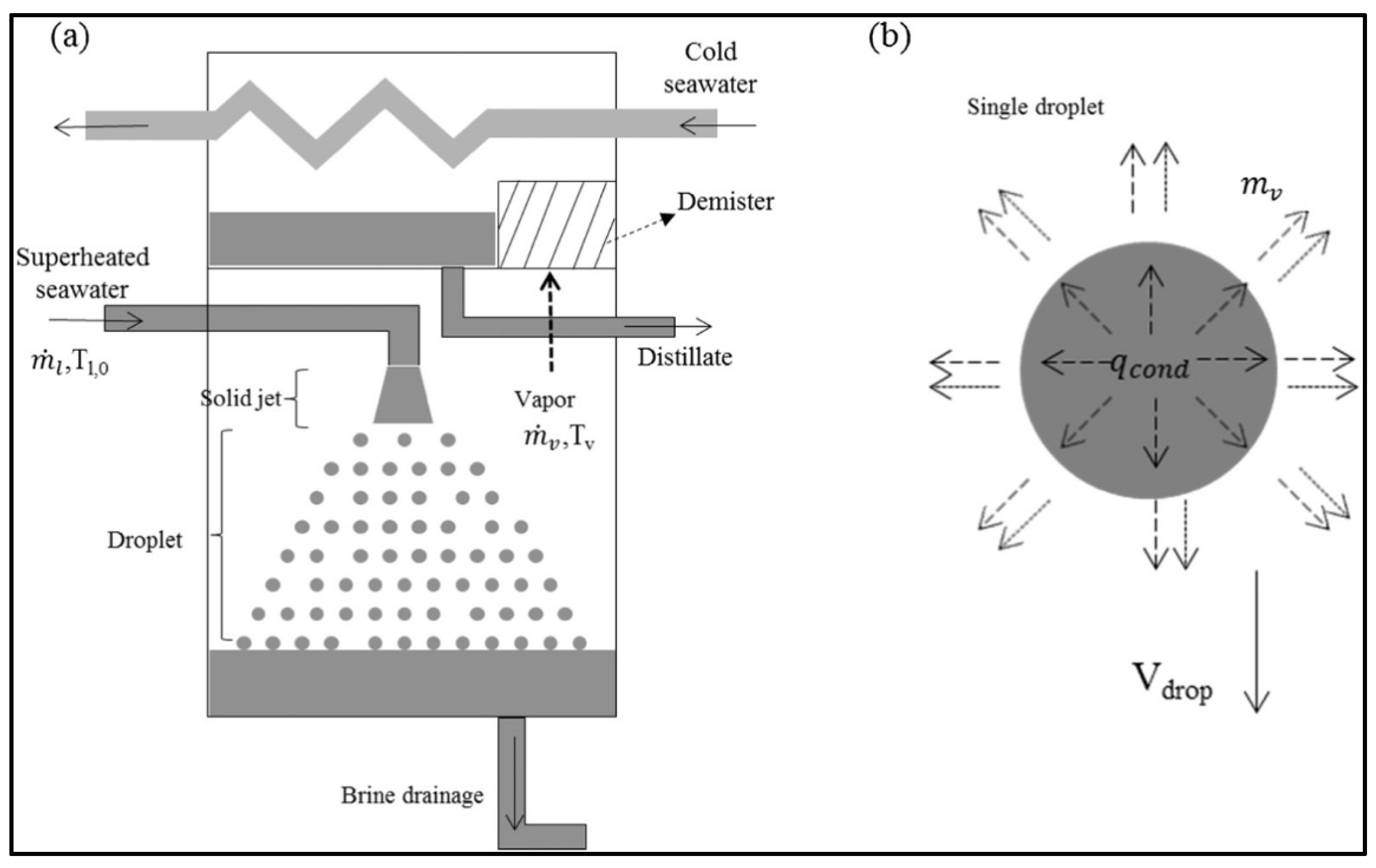 Energies 16 03957 g021