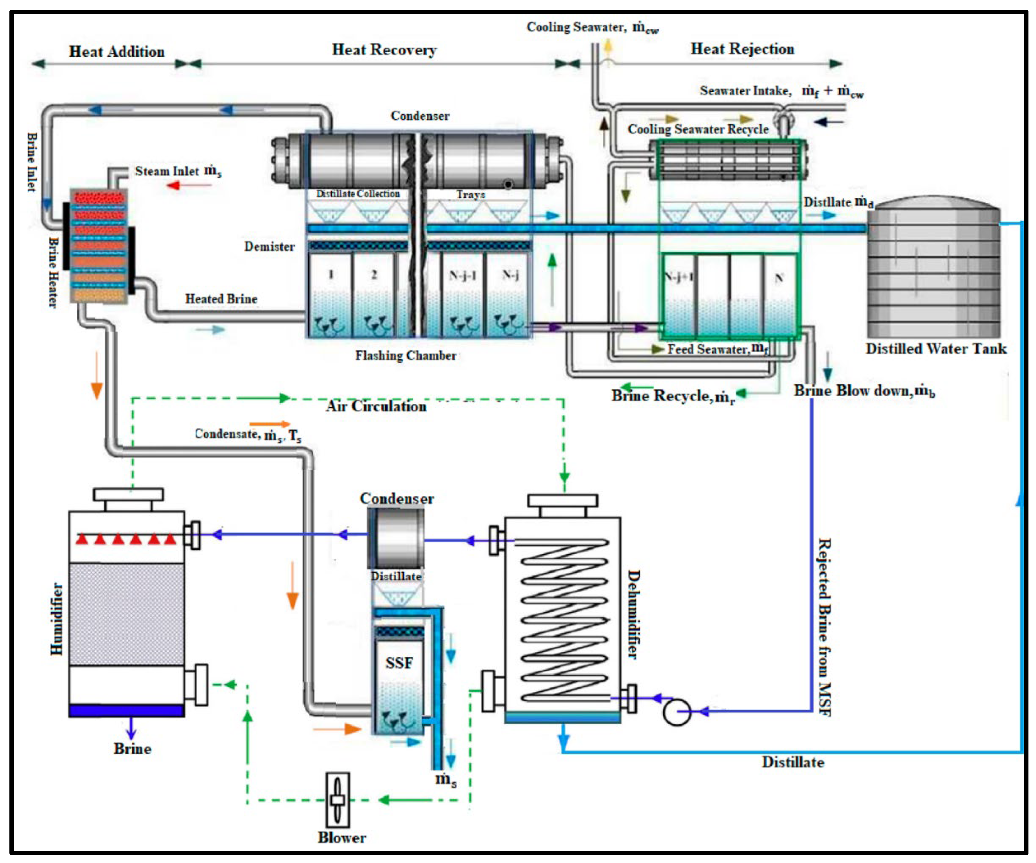 Energies 16 03957 g024
