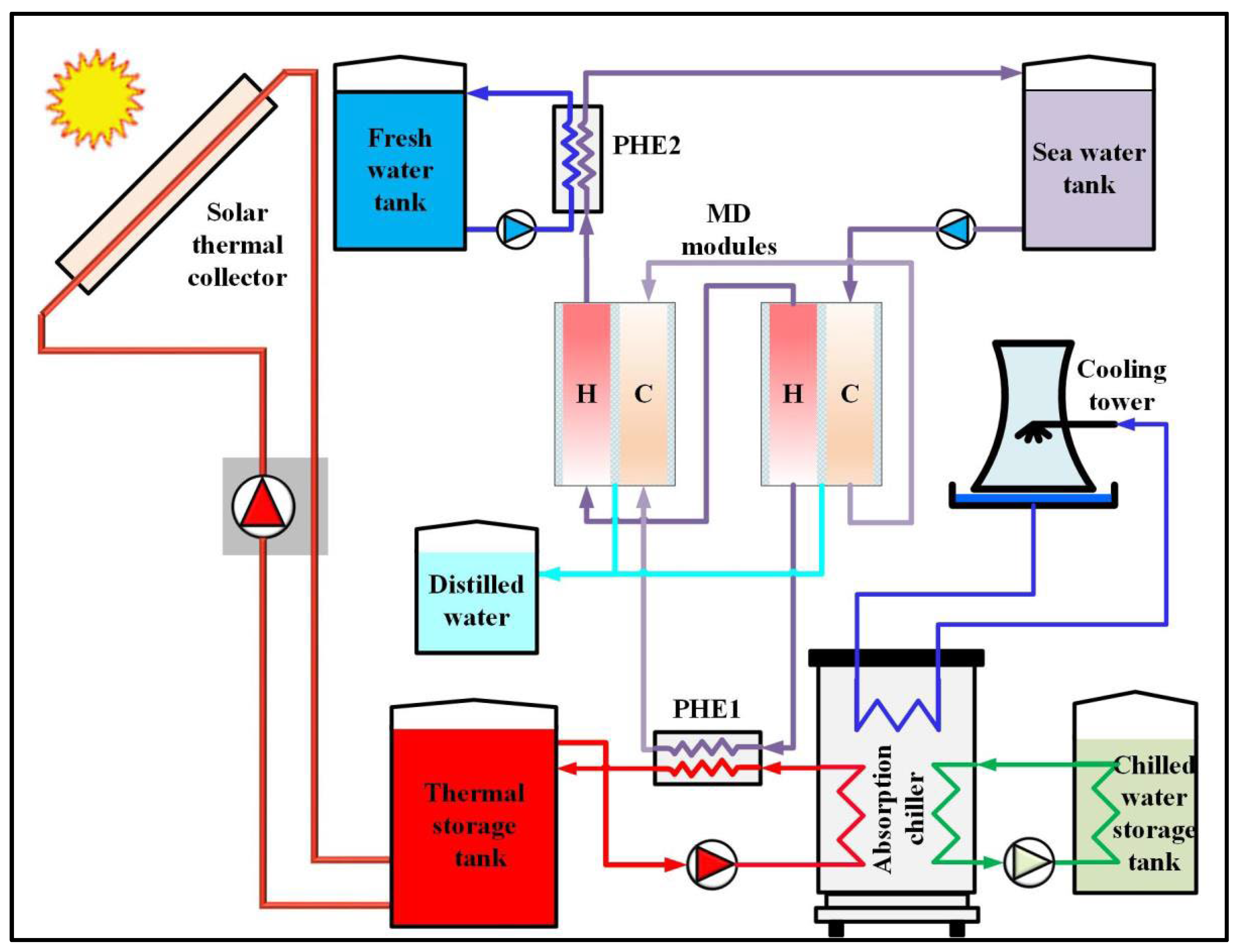 Energies 16 03957 g026