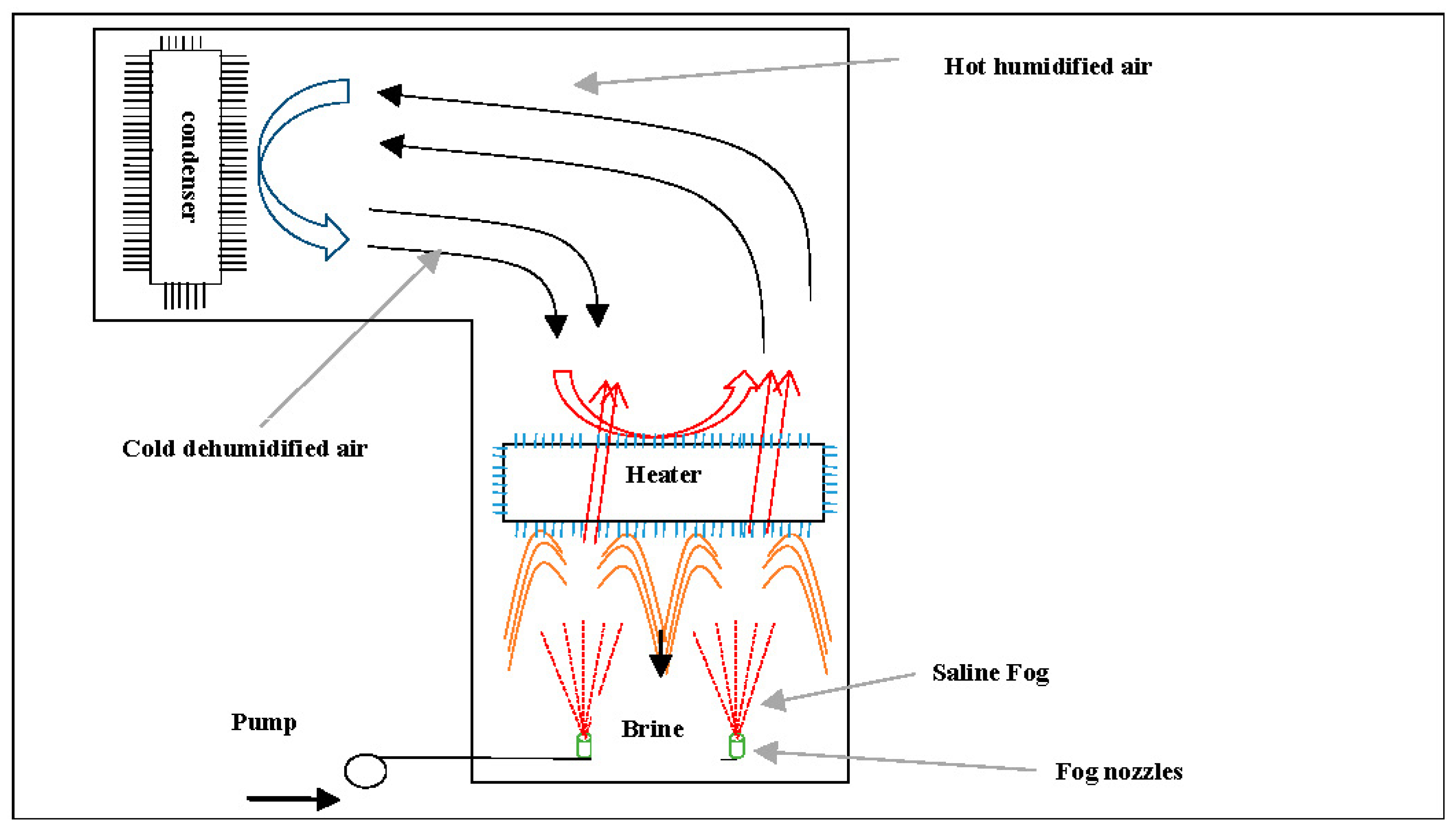 Energies 16 03957 g027