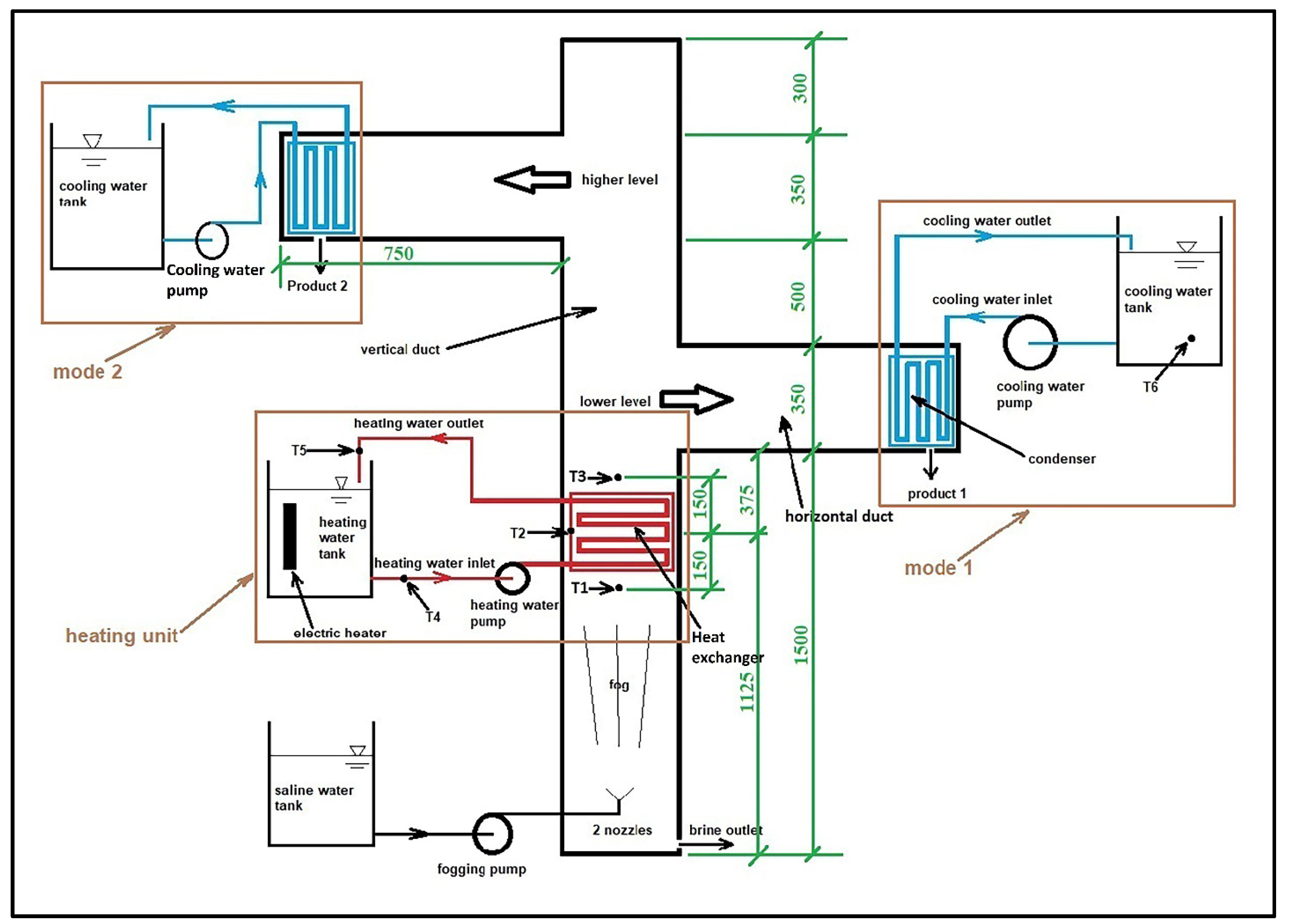 Energies 16 03957 g030