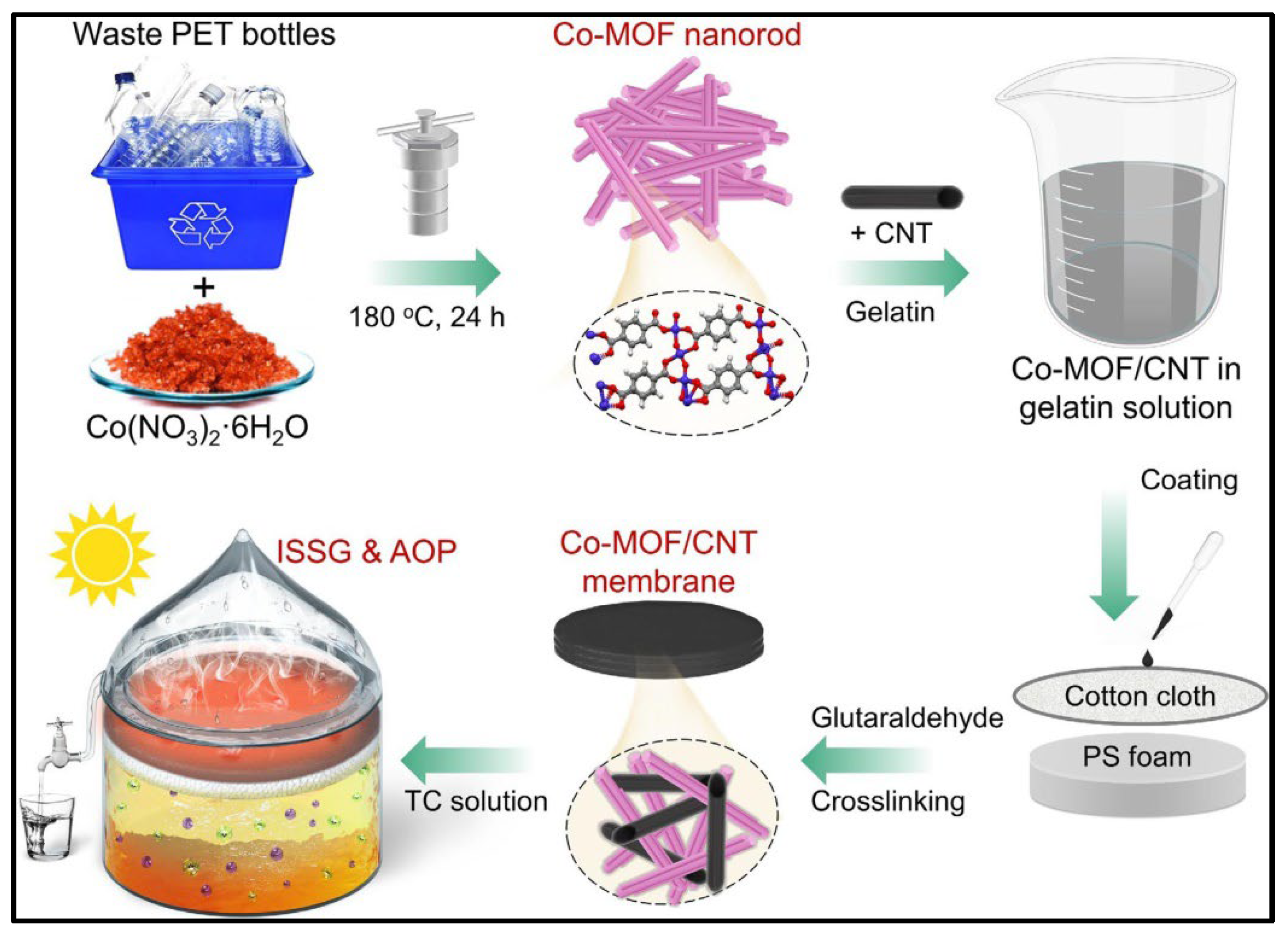 Energies 16 03957 g033