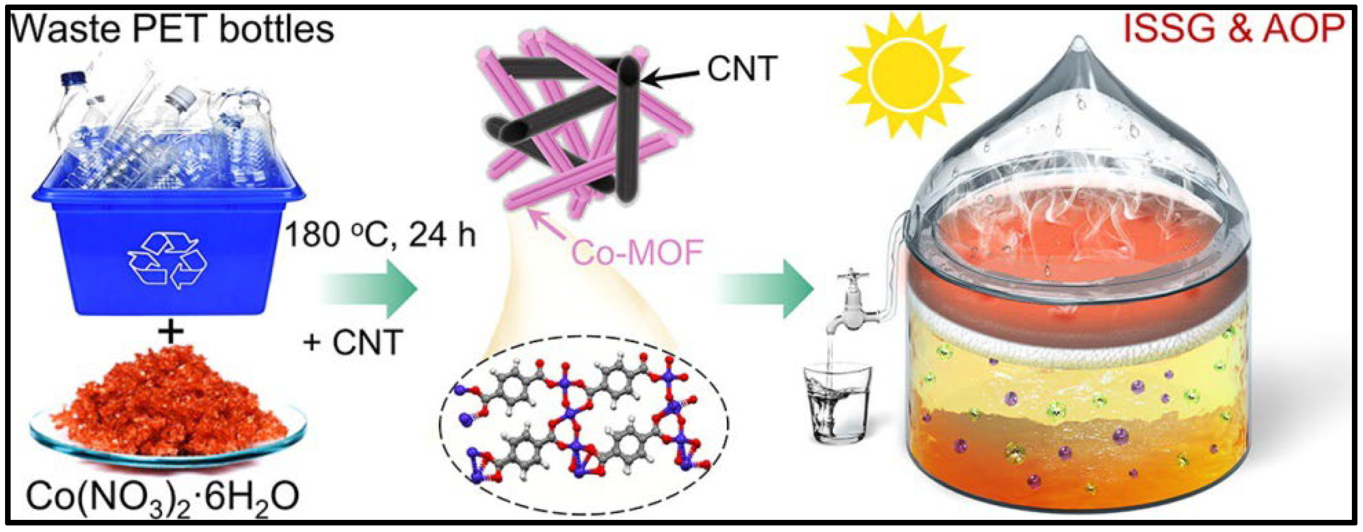 Energies 16 03957 g034