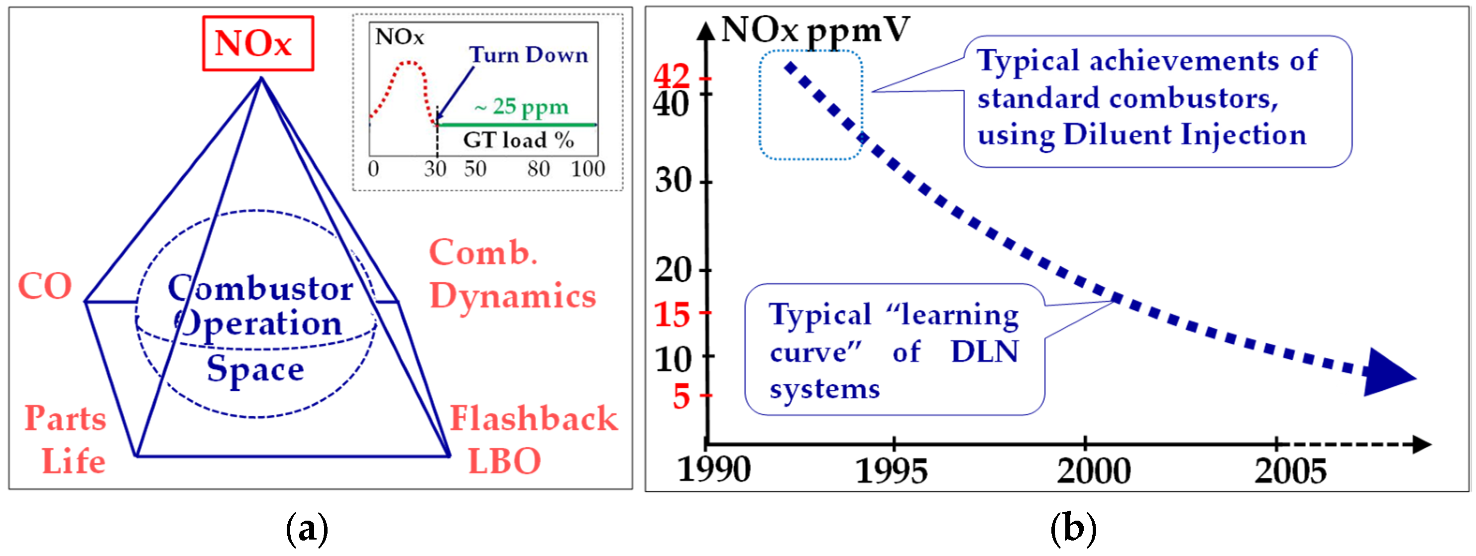 Energies 16 03962 g006