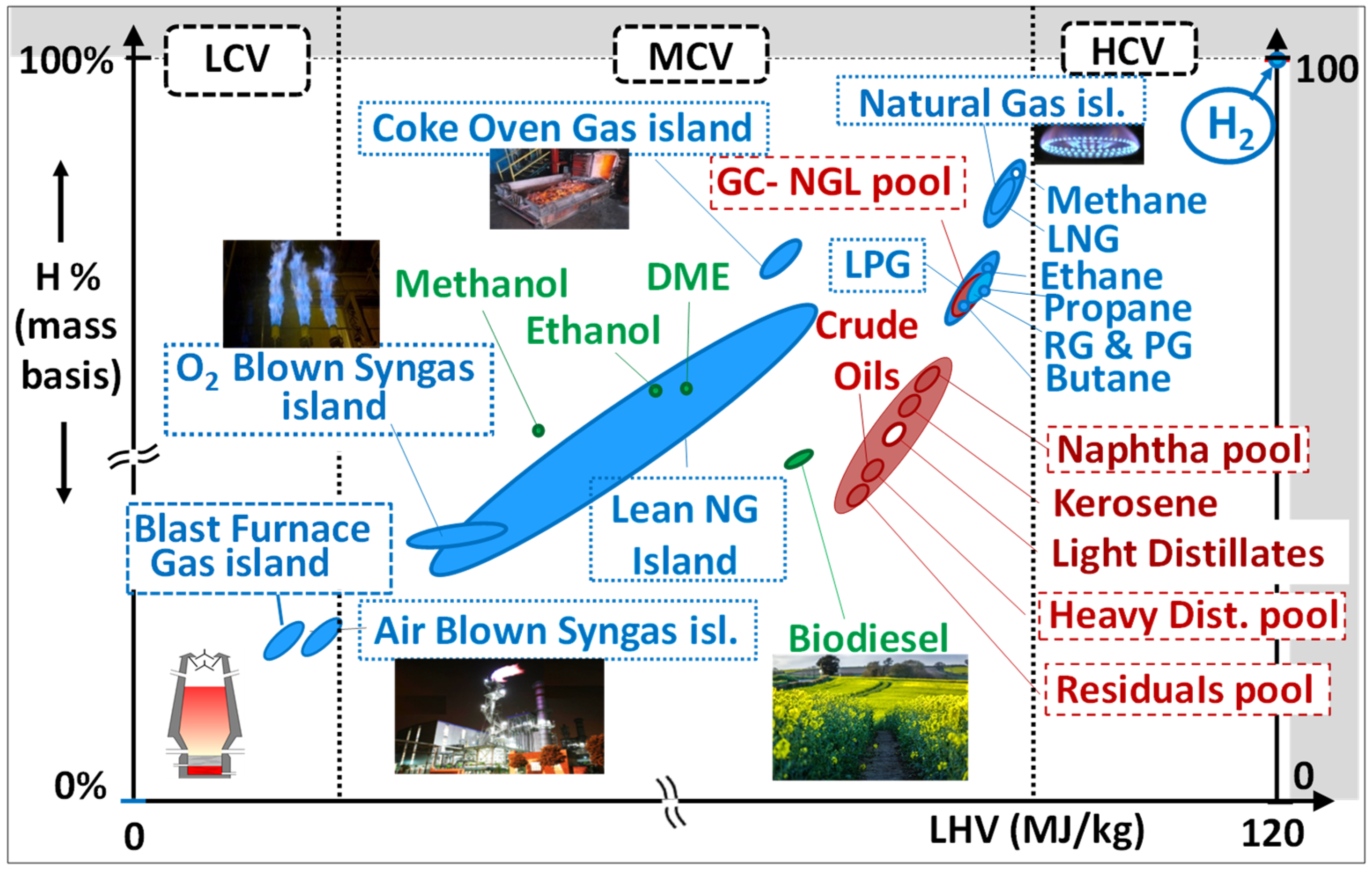 Energies 16 03962 g007