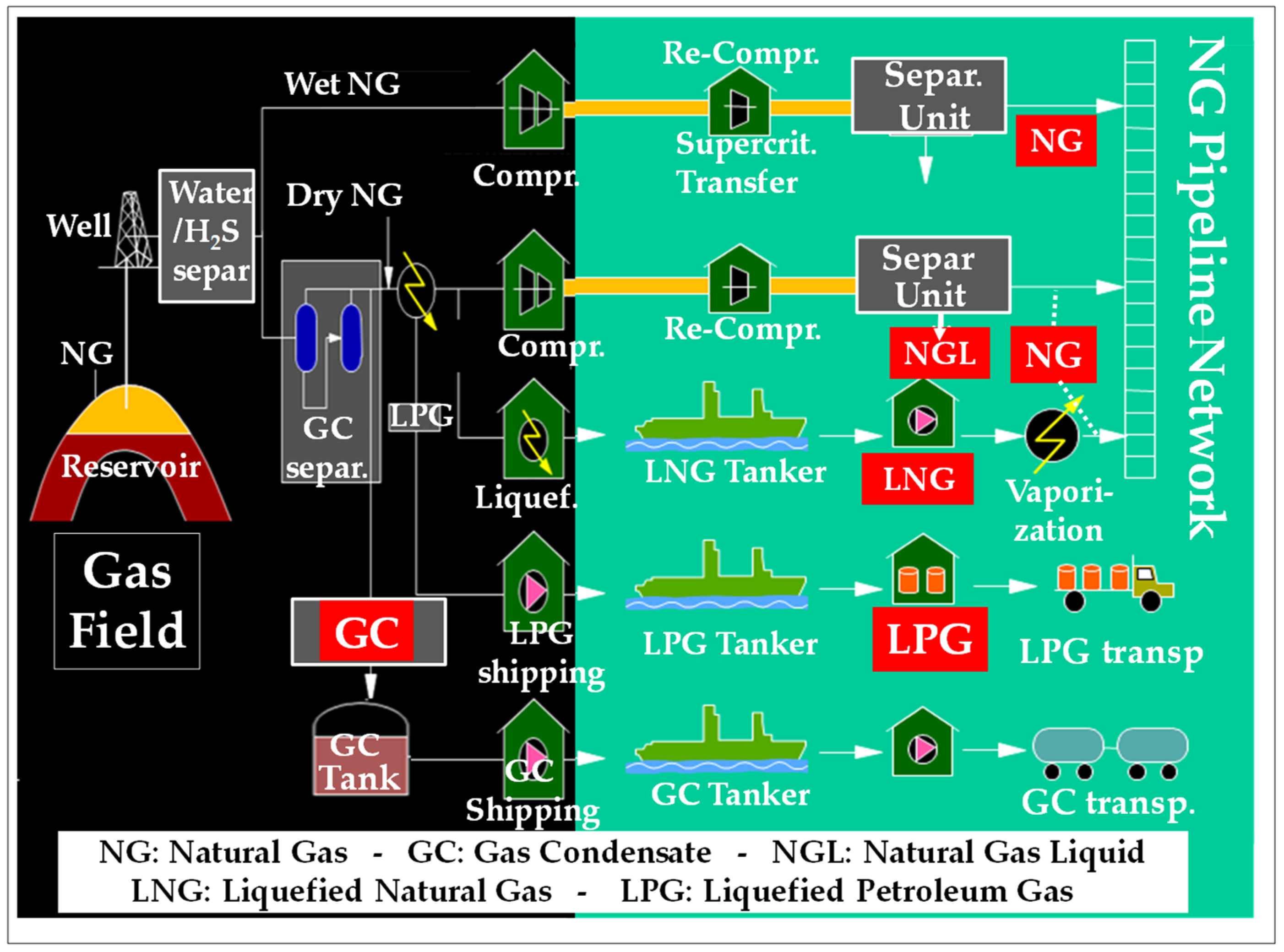 Energies 16 03962 g010