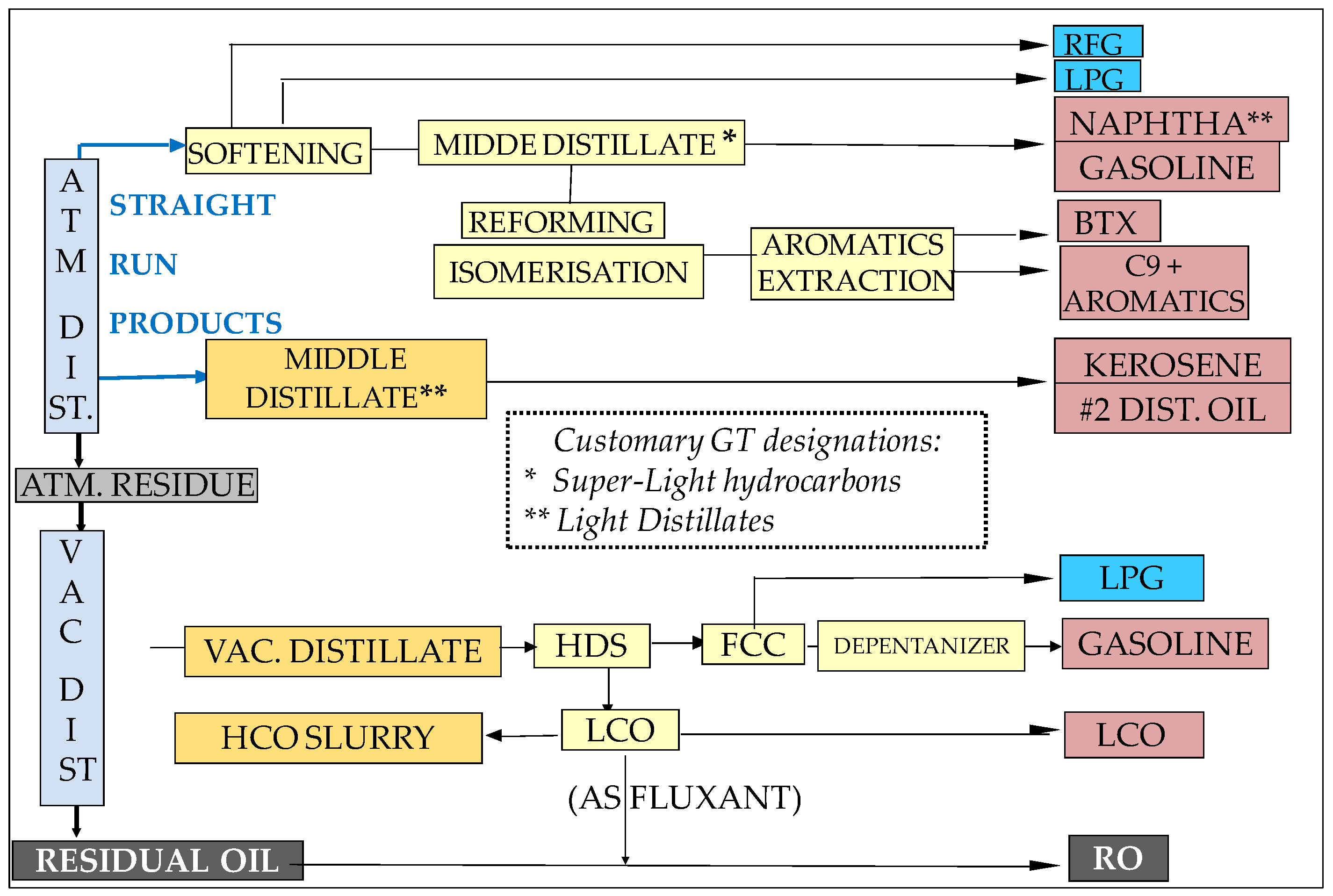 Energies 16 03962 g011