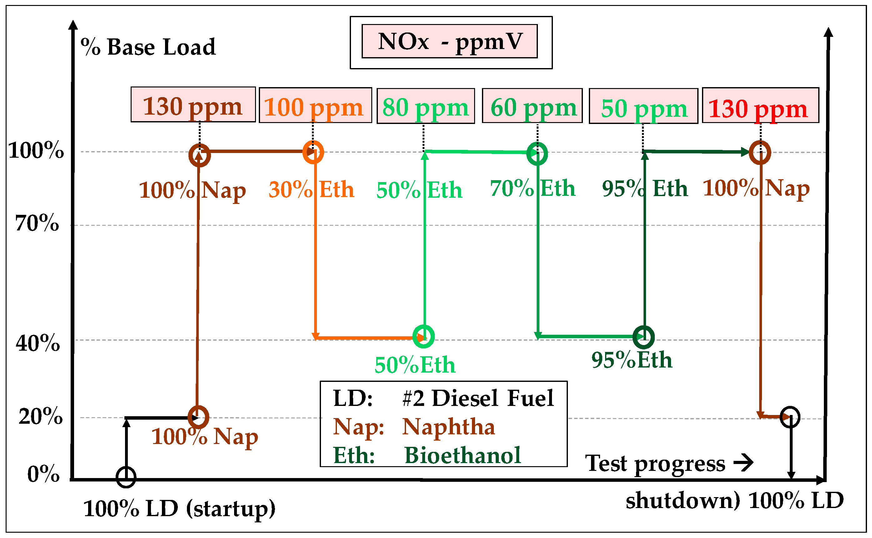 Energies 16 03962 g013