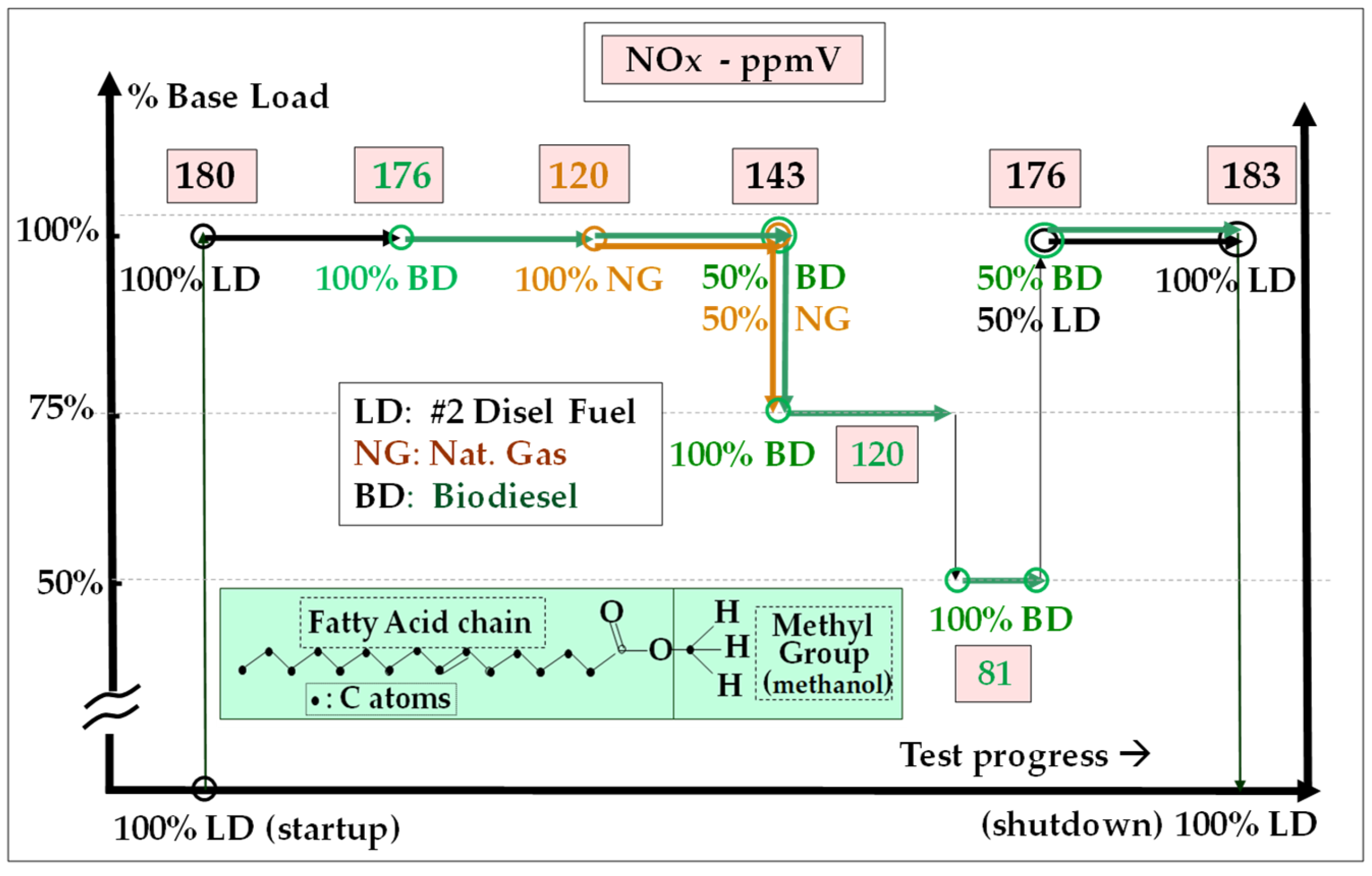 Energies 16 03962 g014