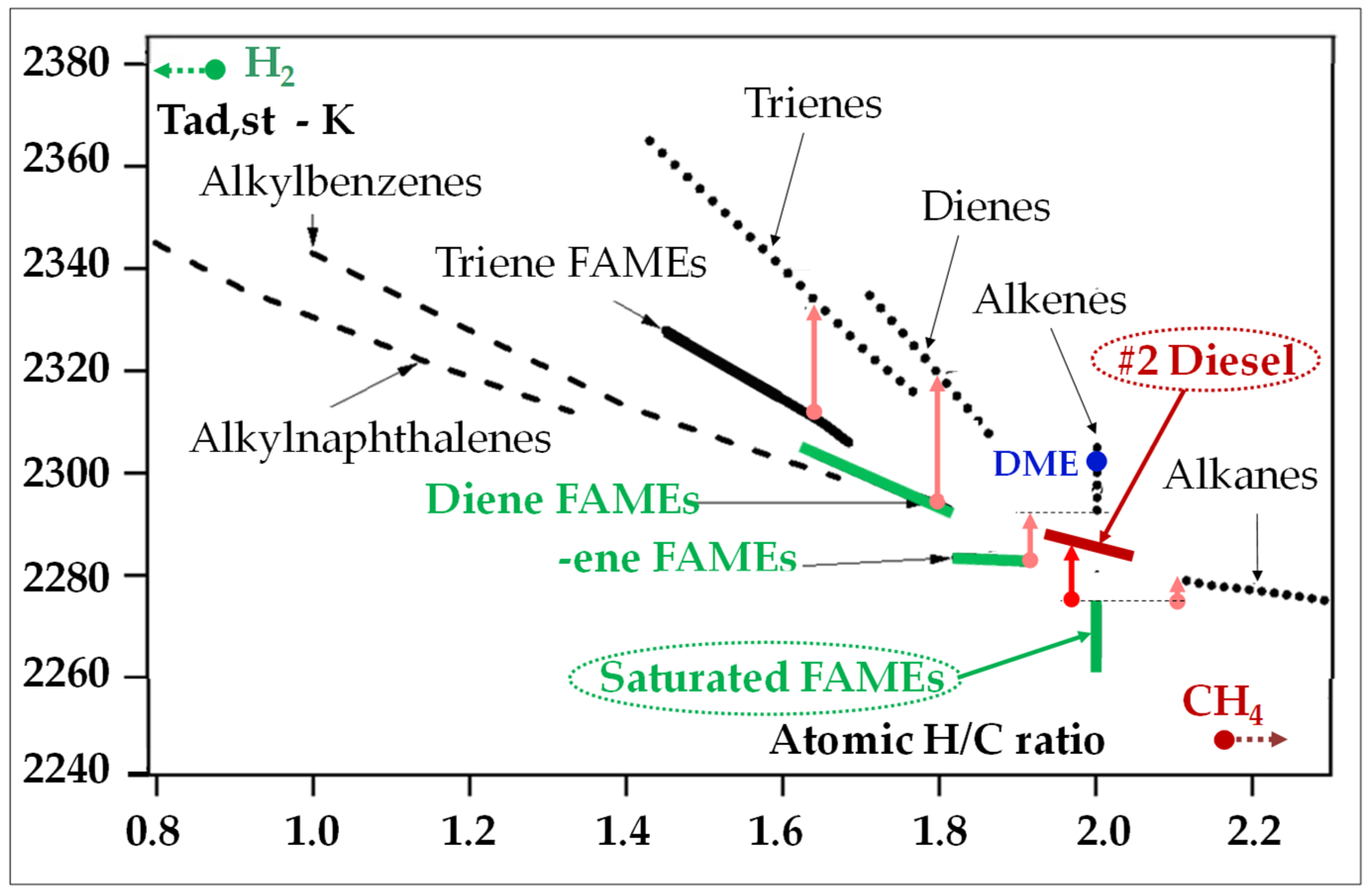 Energies 16 03962 g015