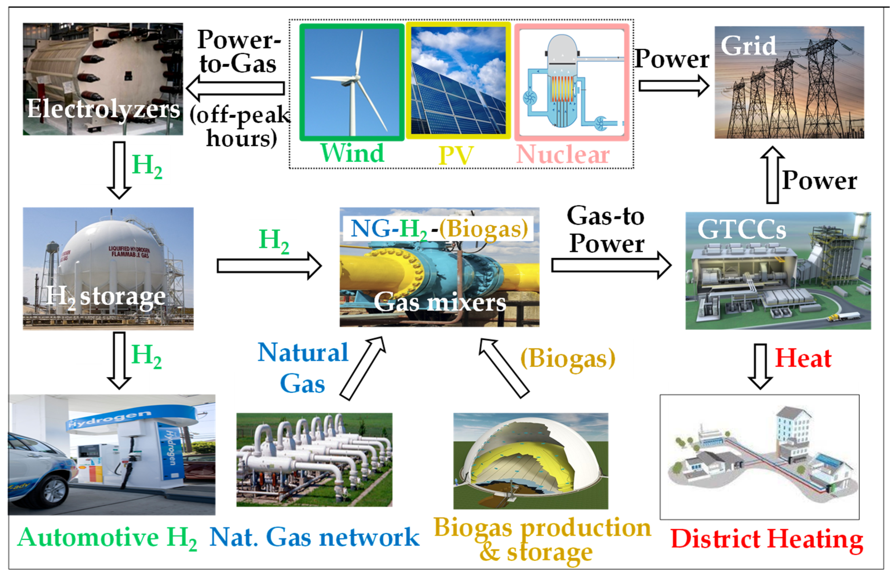 Energies 16 03962 g017