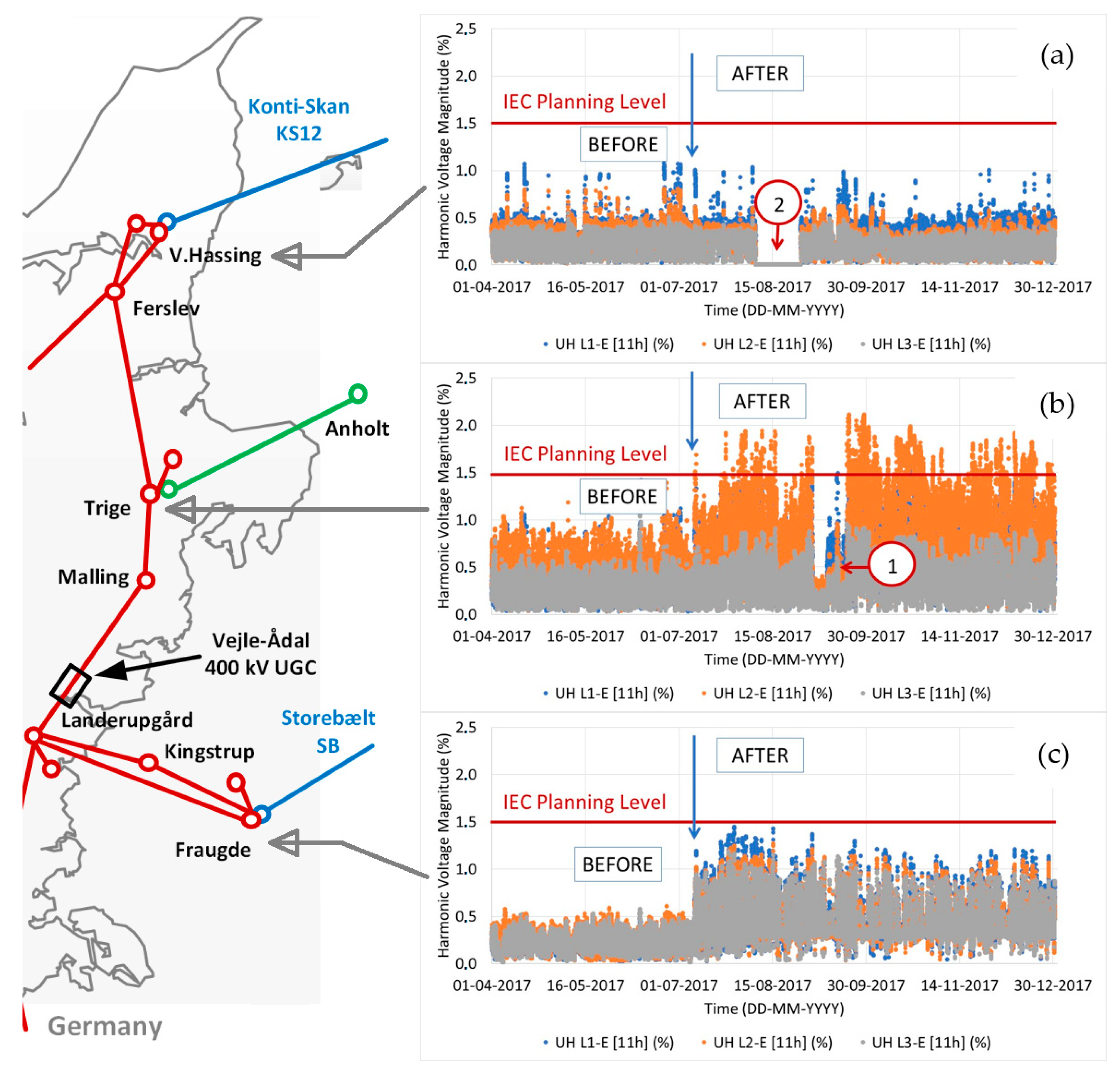 Energies 16 03965 g002