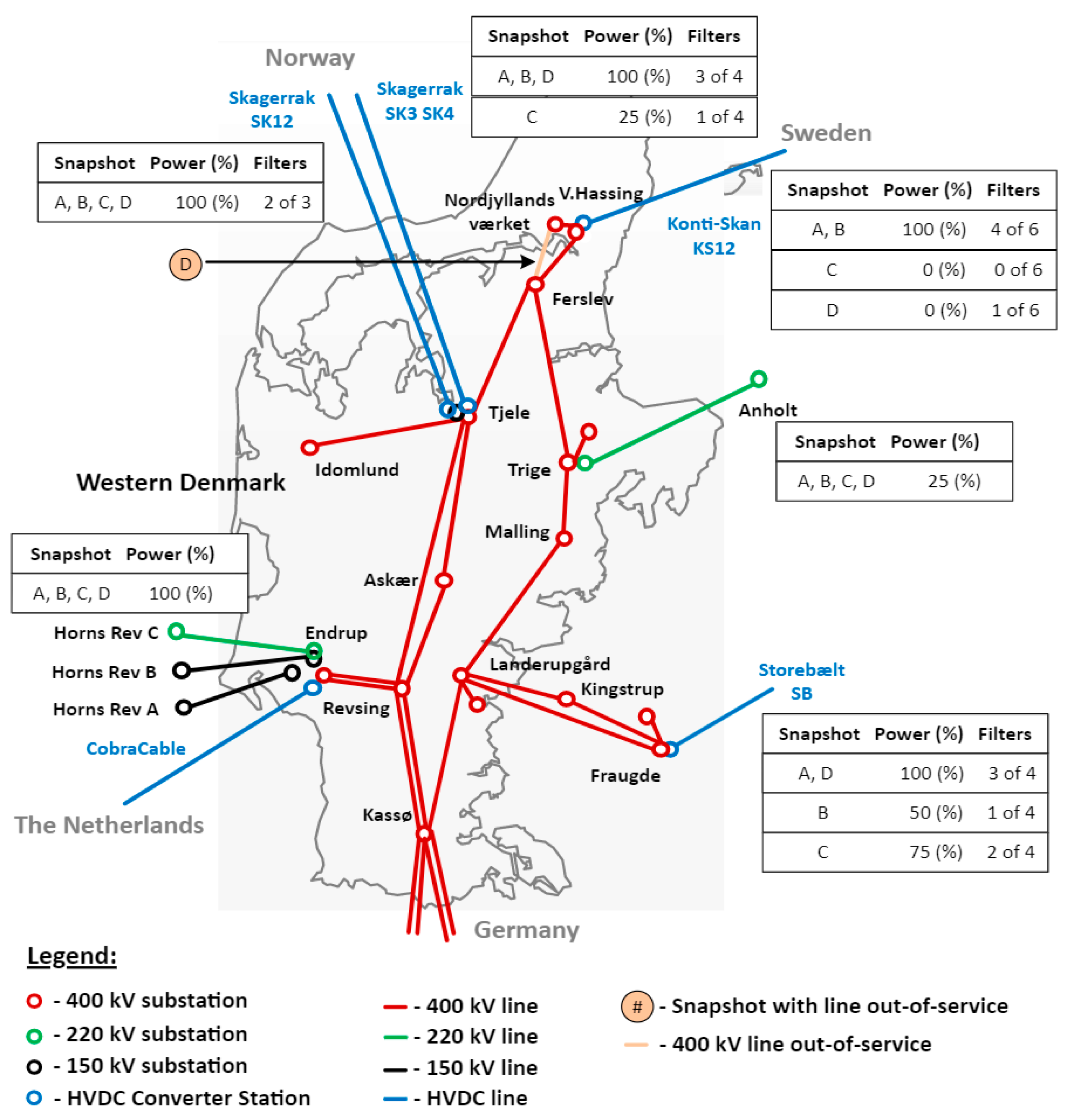 Energies 16 03965 g007