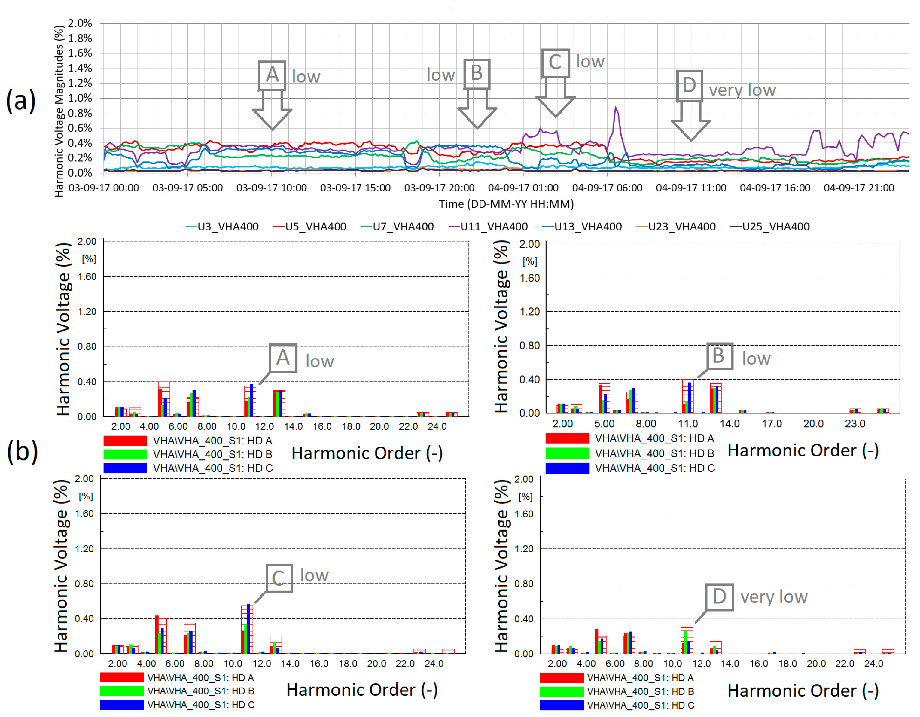 Energies 16 03965 g010