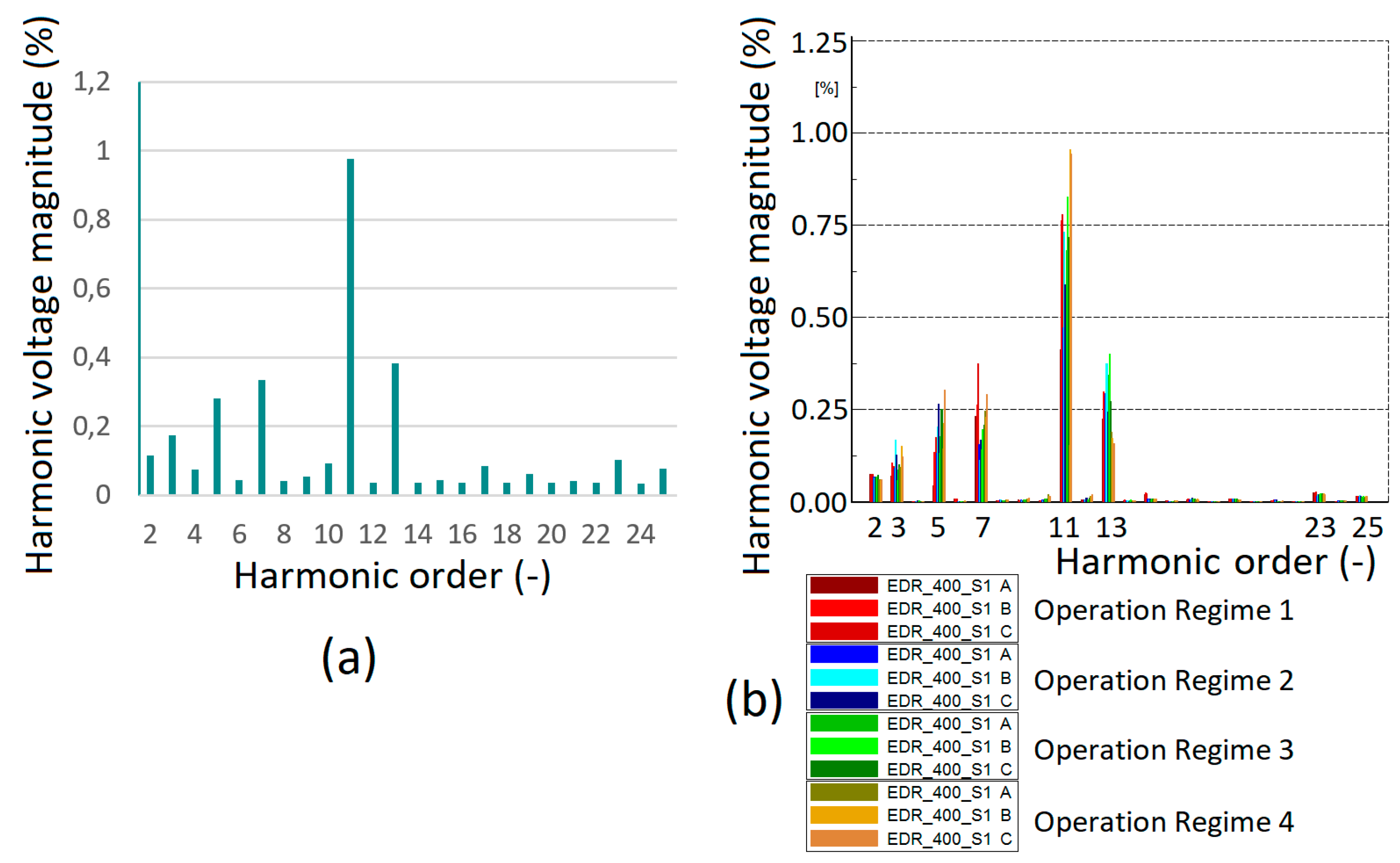 Energies 16 03965 g015