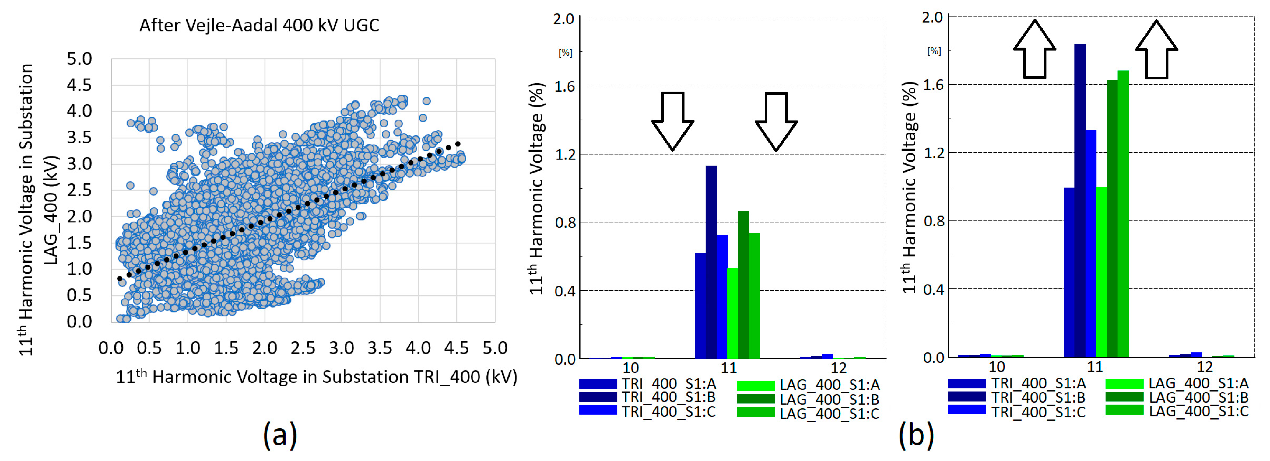 Energies 16 03965 g017