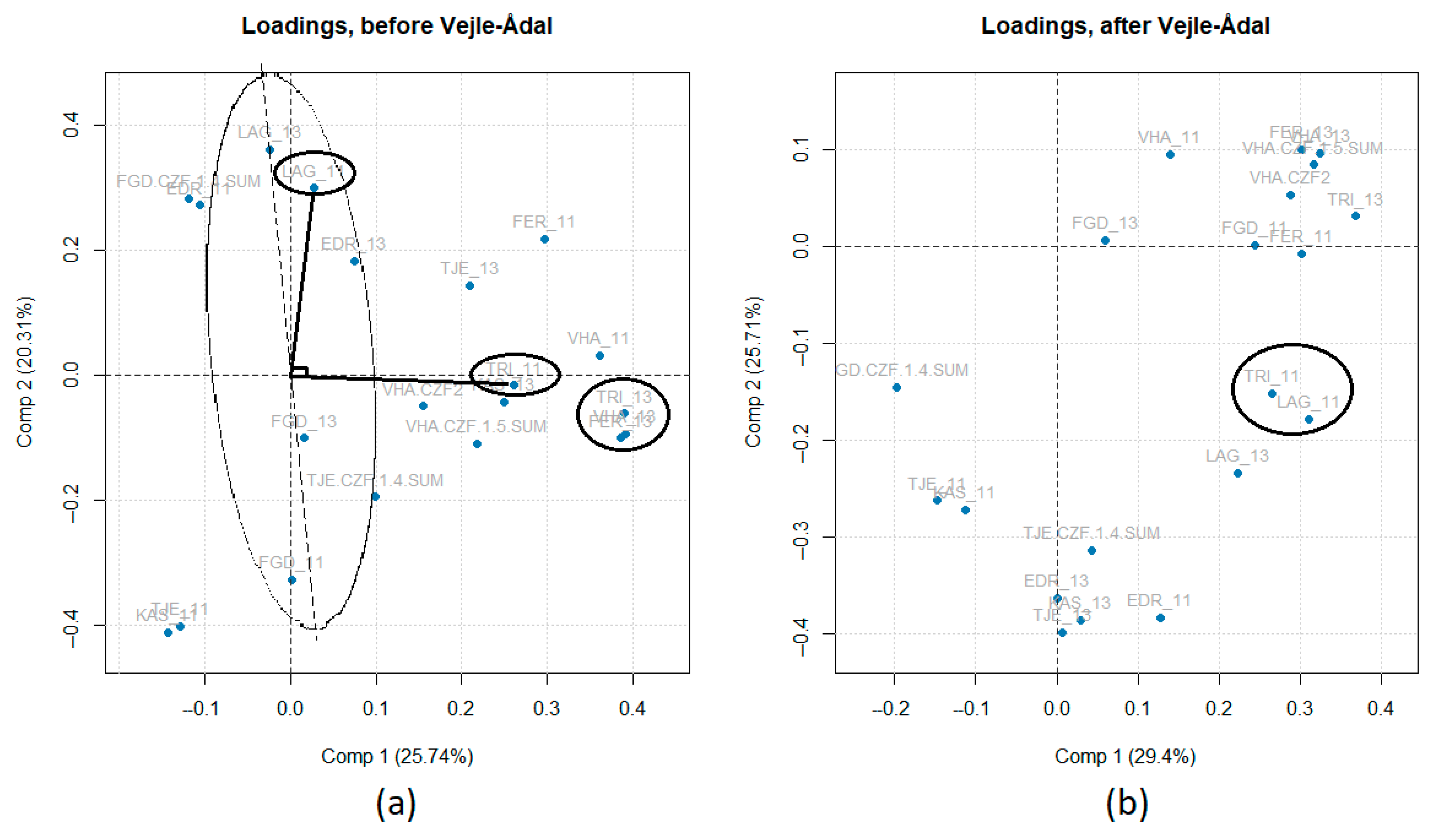Energies 16 03965 g019