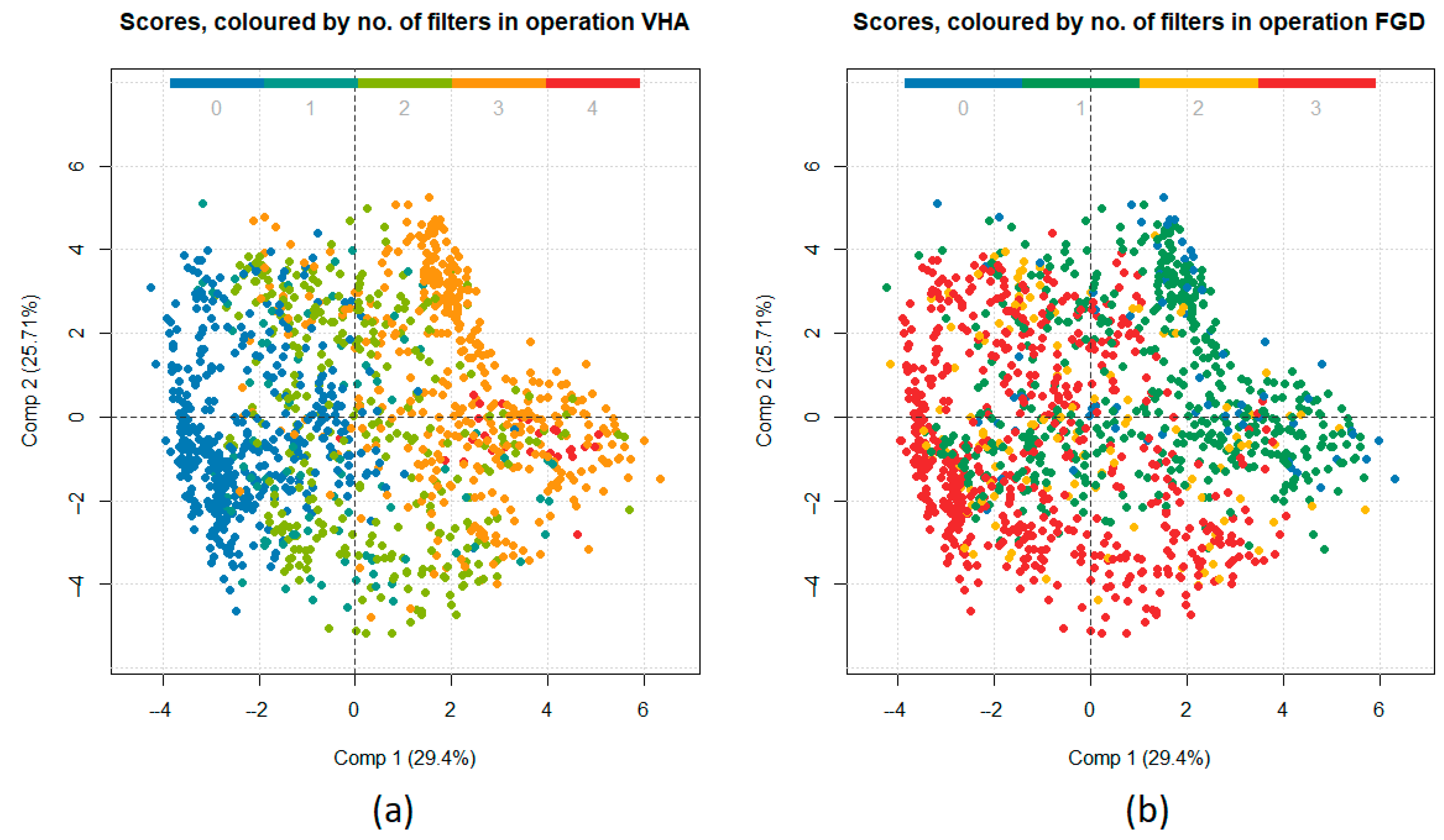 Energies 16 03965 g020