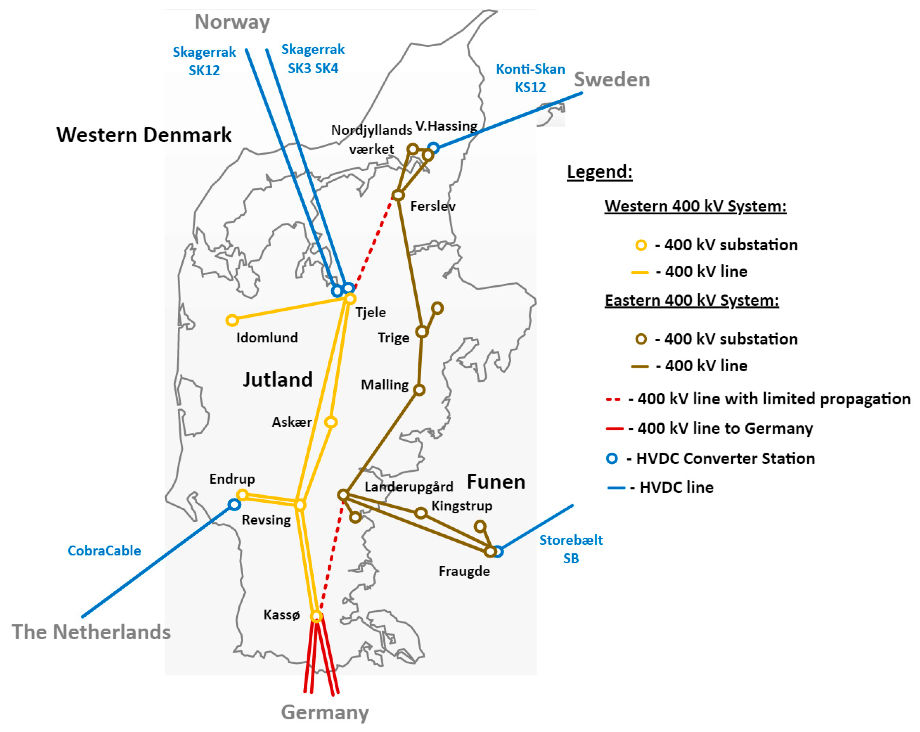 Energies 16 03965 g021