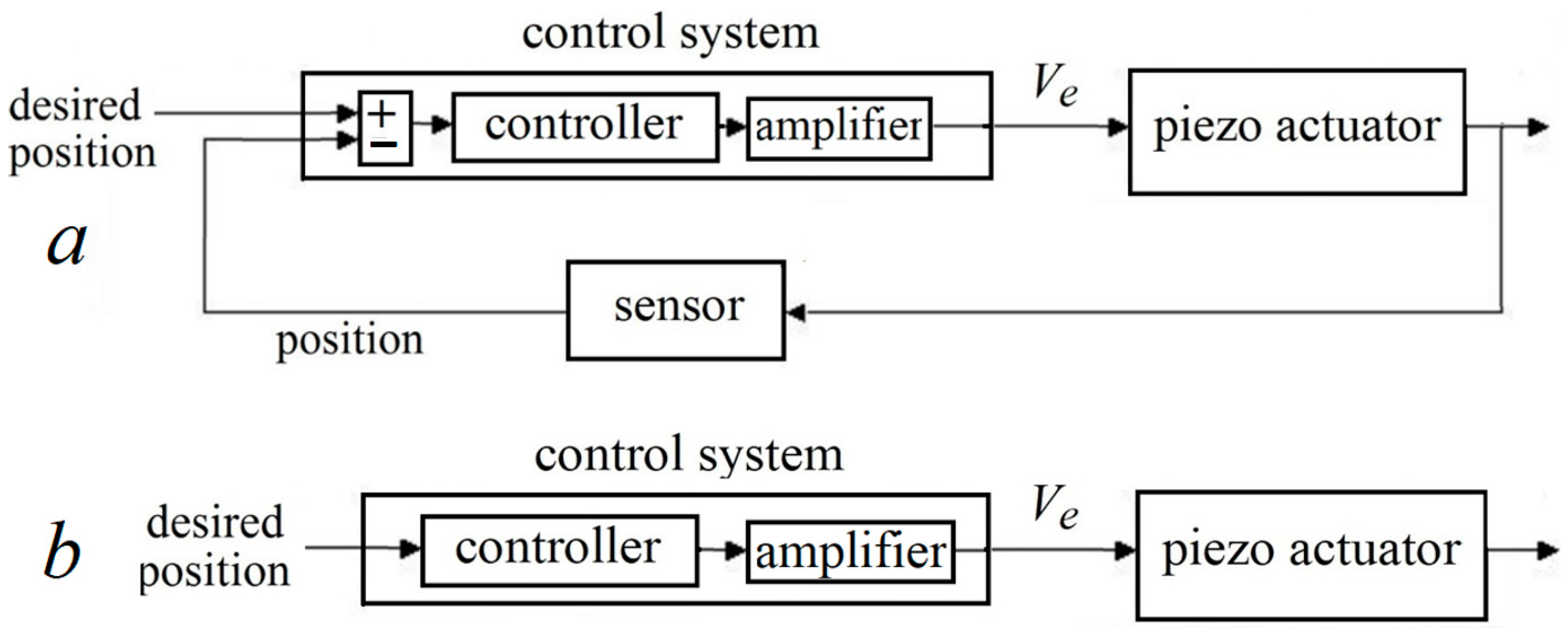 Energies 16 03982 g001 Energies 16 03982 g001