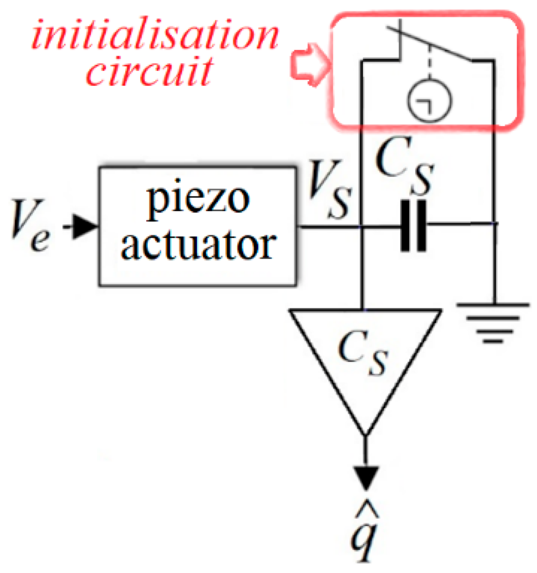 Energies 16 03982 g006 Energies 16 03982 g006