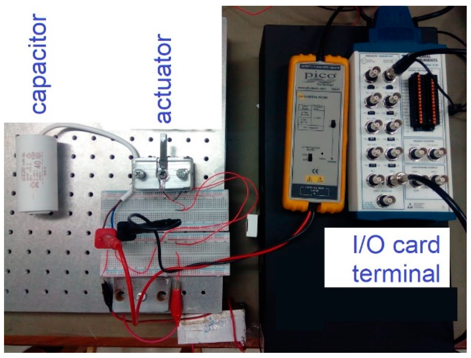 Energies 16 03982 g010 Energies 16 03982 g010