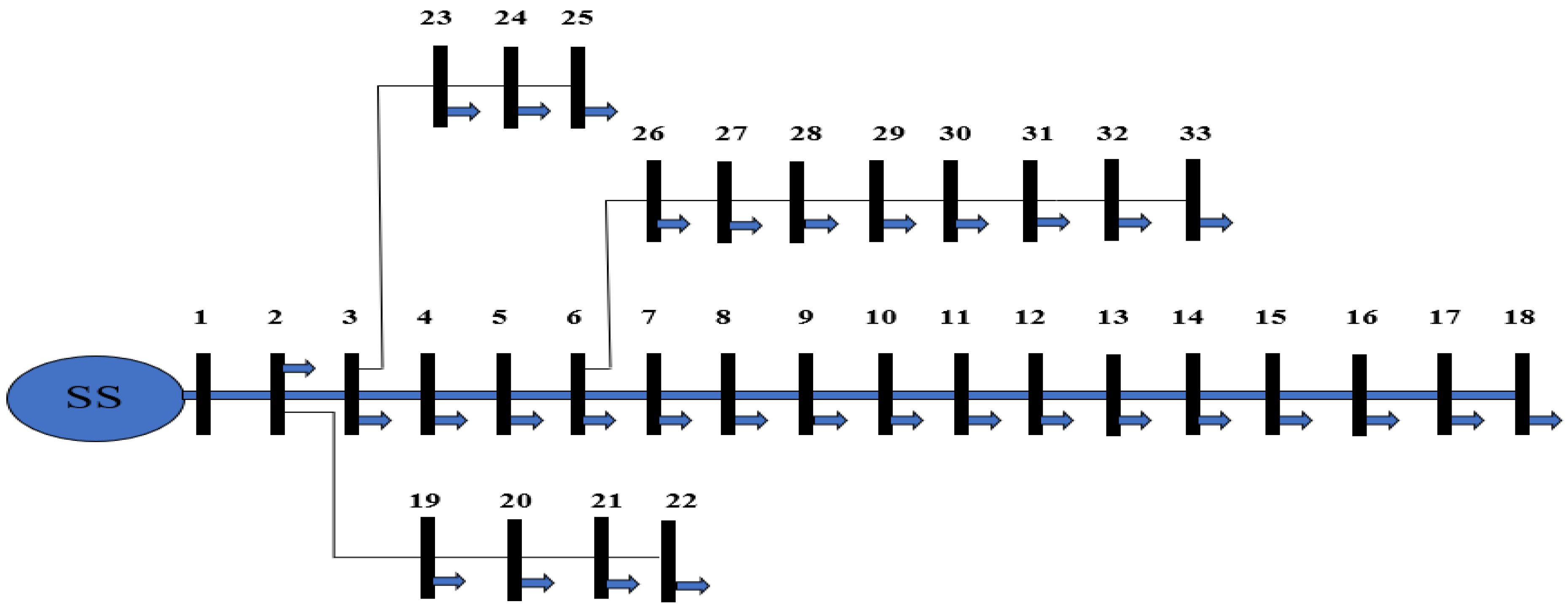 Energies 16 03984 g005