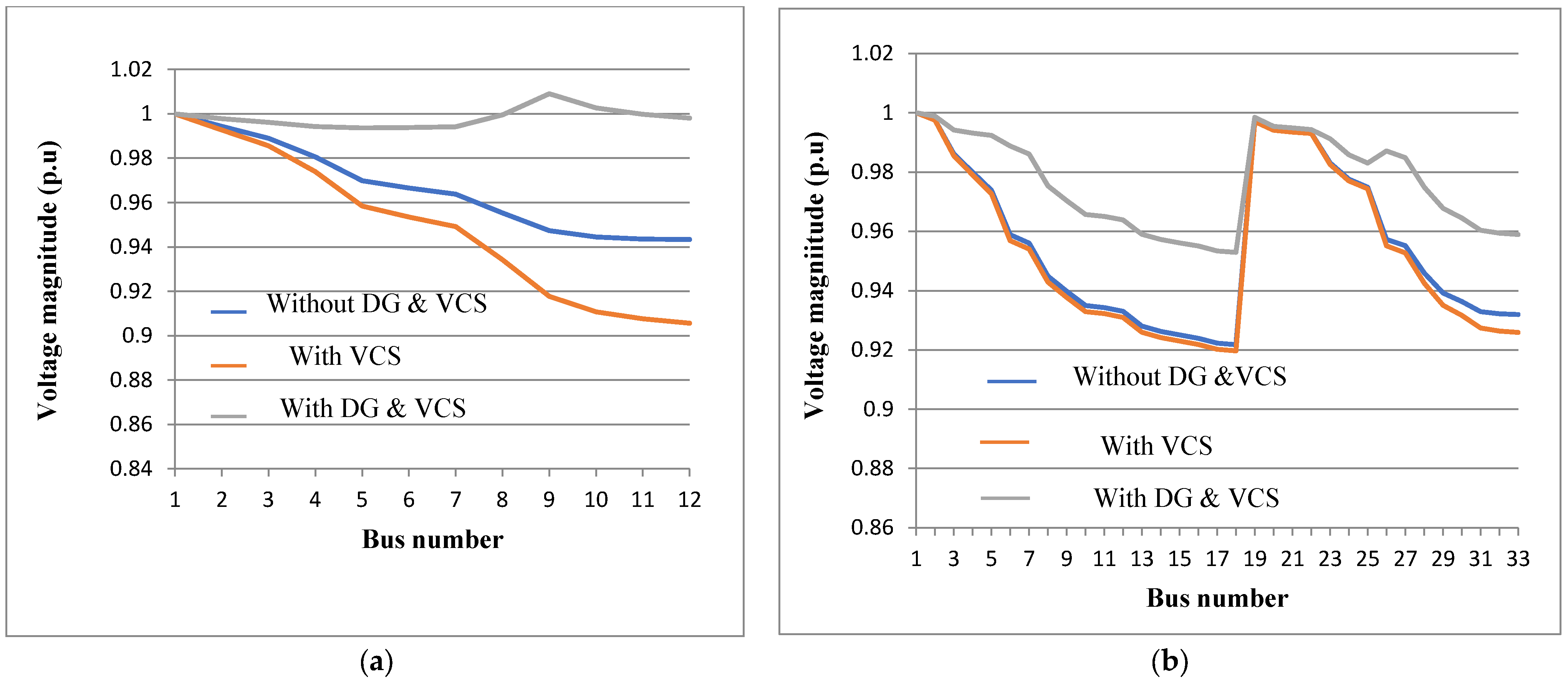Energies 16 03984 g008