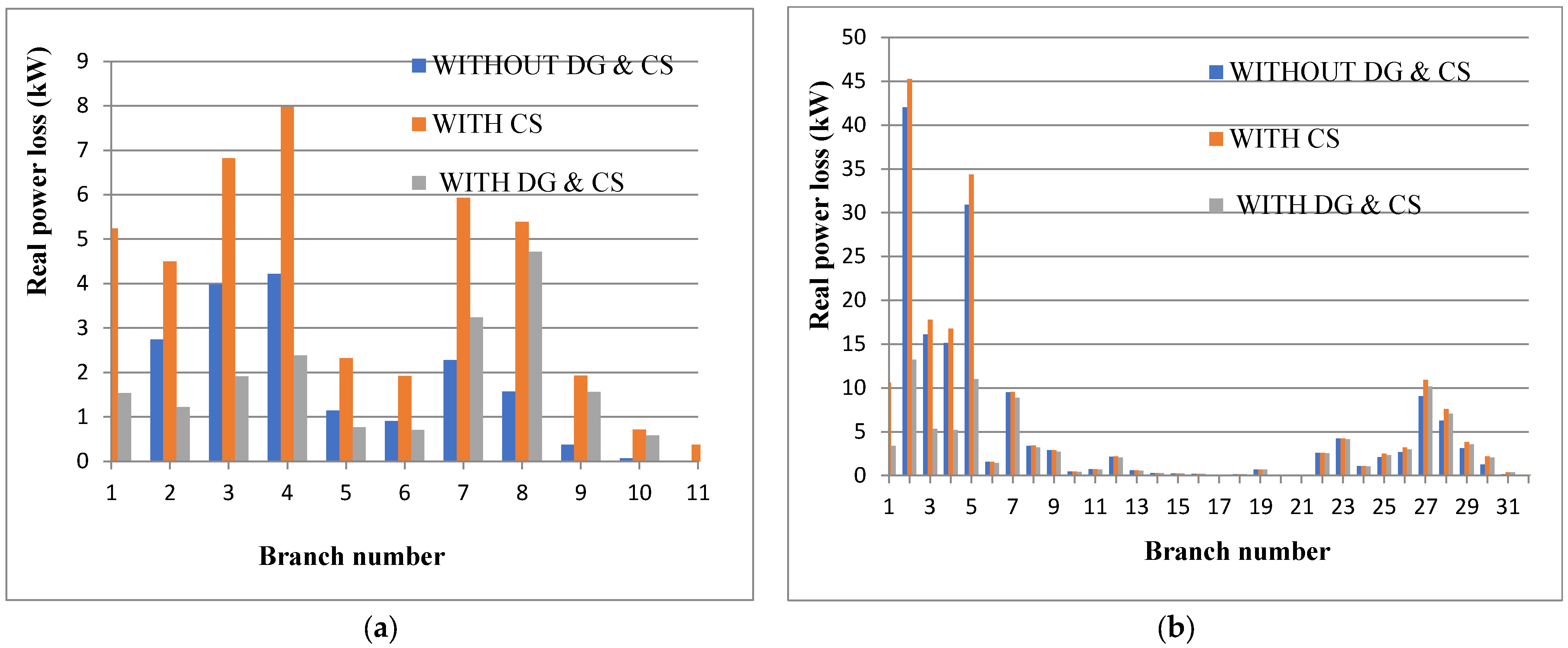Energies 16 03984 g009