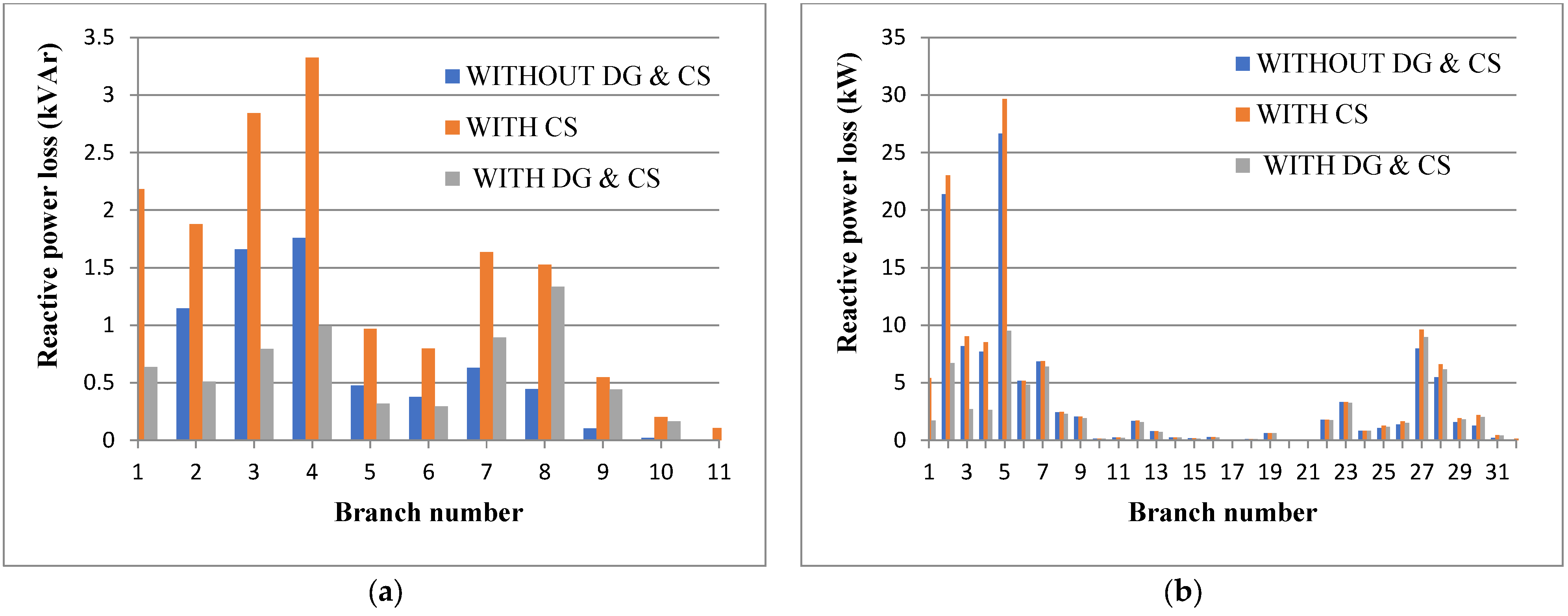 Energies 16 03984 g010