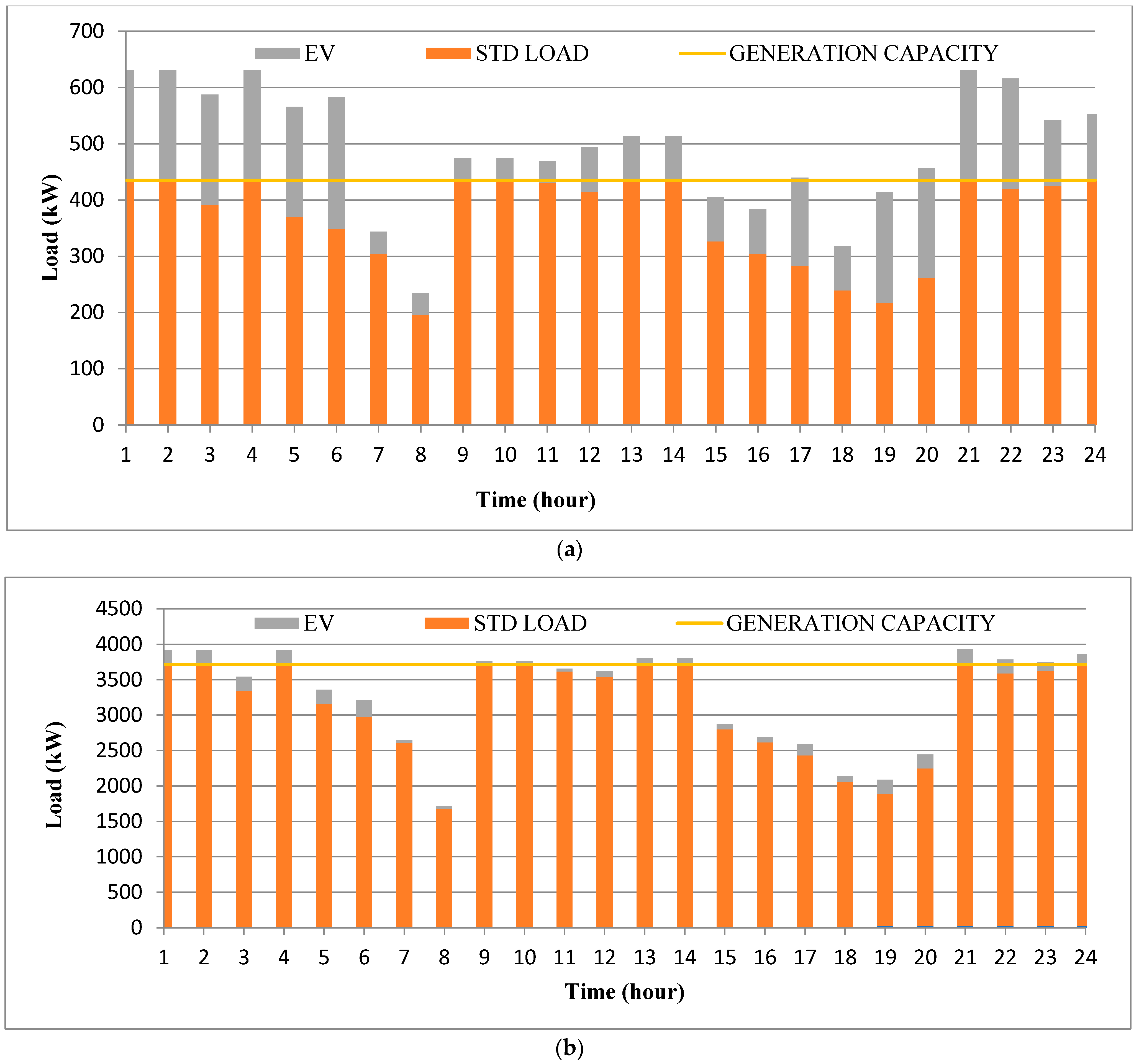 Energies 16 03984 g011