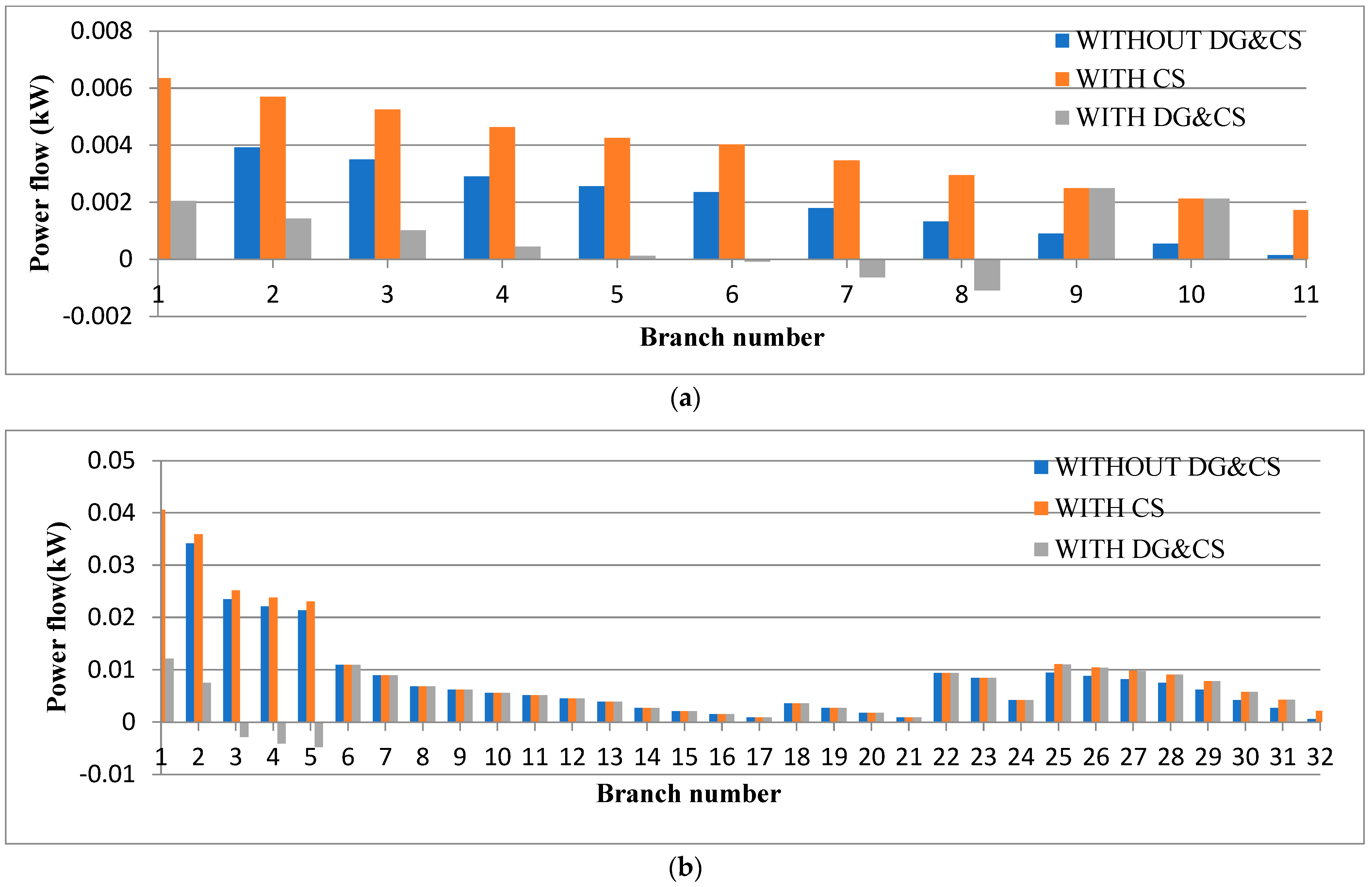 Energies 16 03984 g014