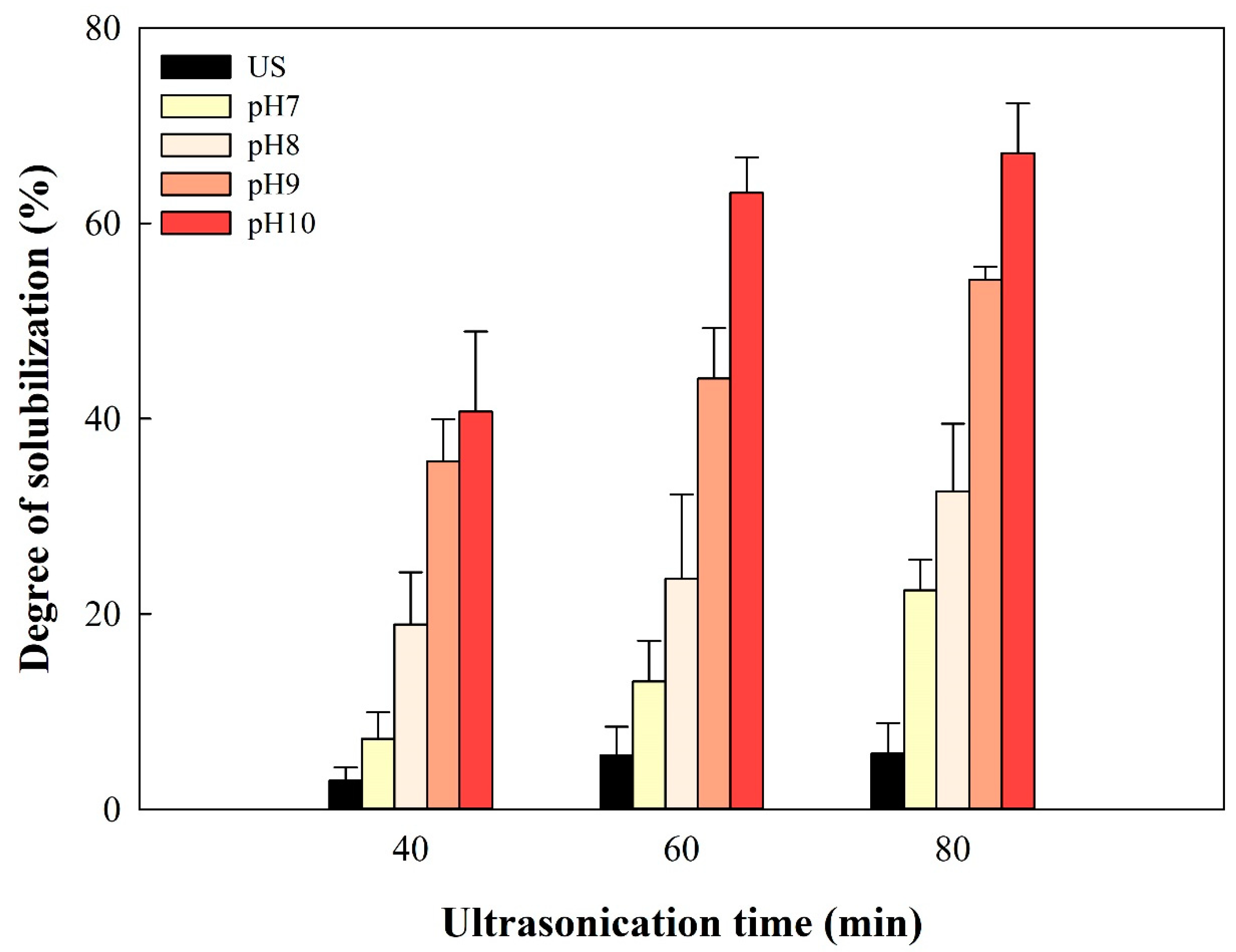 Energies 16 03986 g002