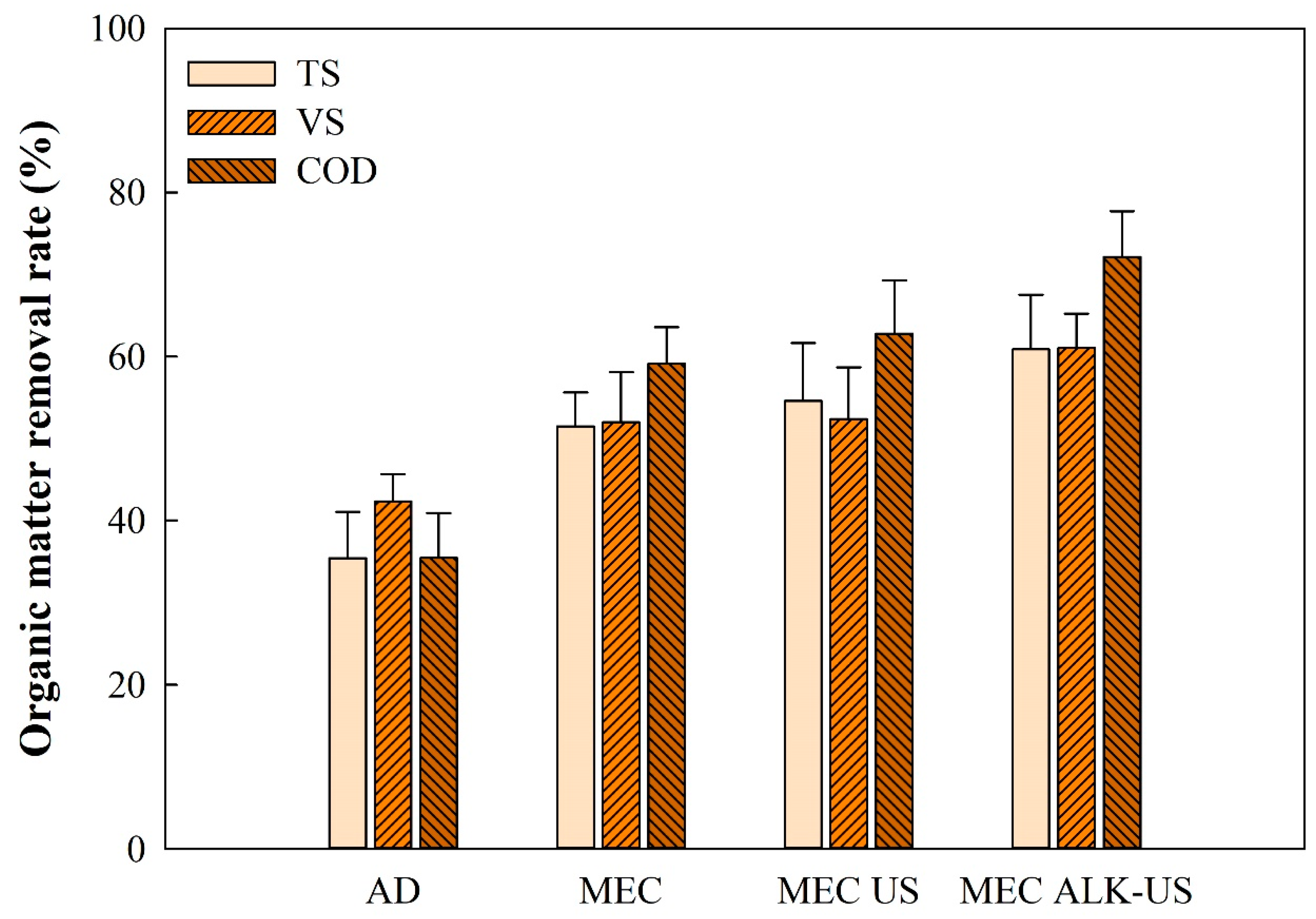 Energies 16 03986 g003