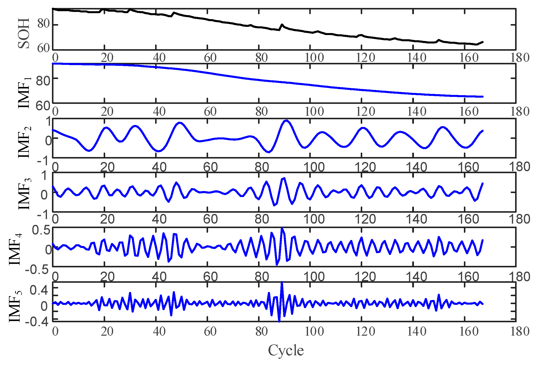 Energies 16 03993 g004