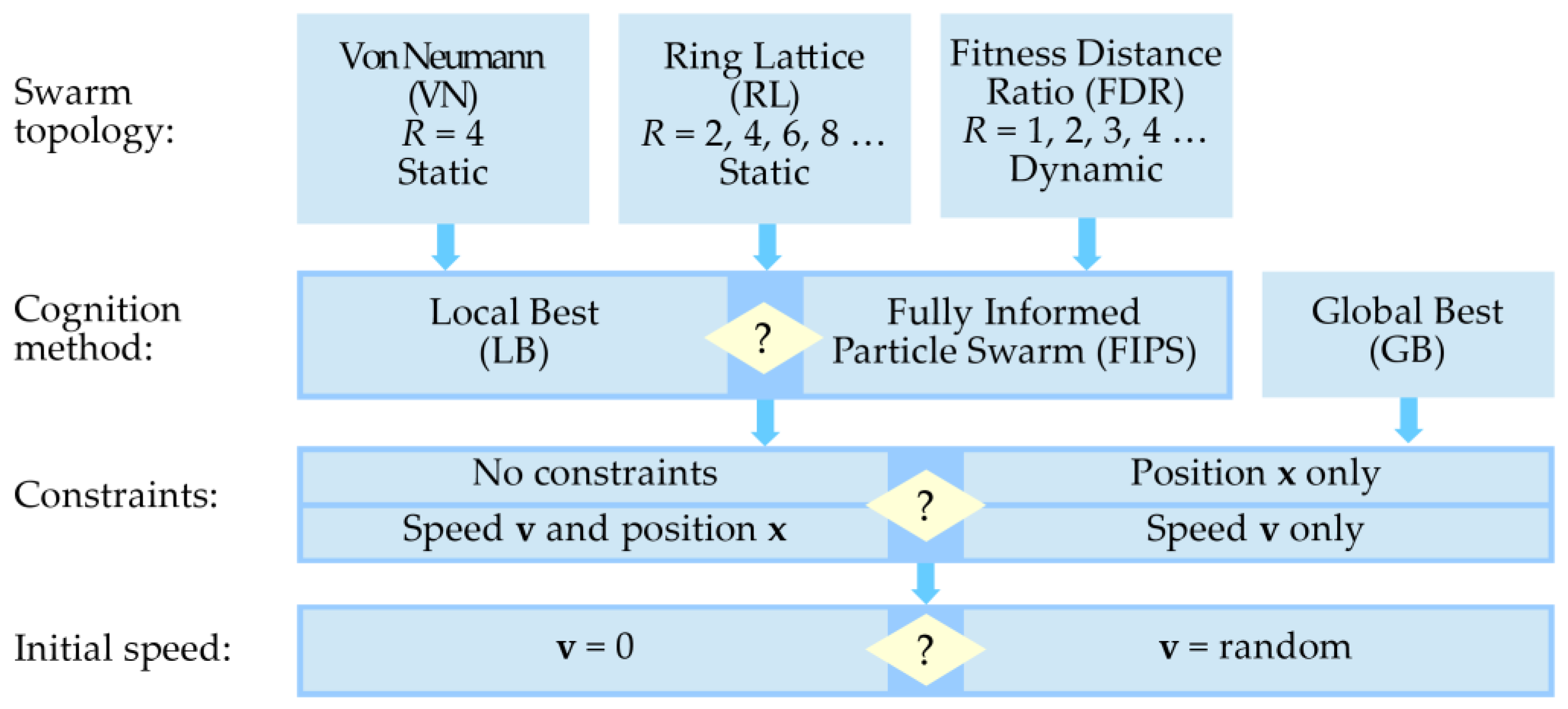 Energies 16 03995 g007 Energies 16 03995 g007