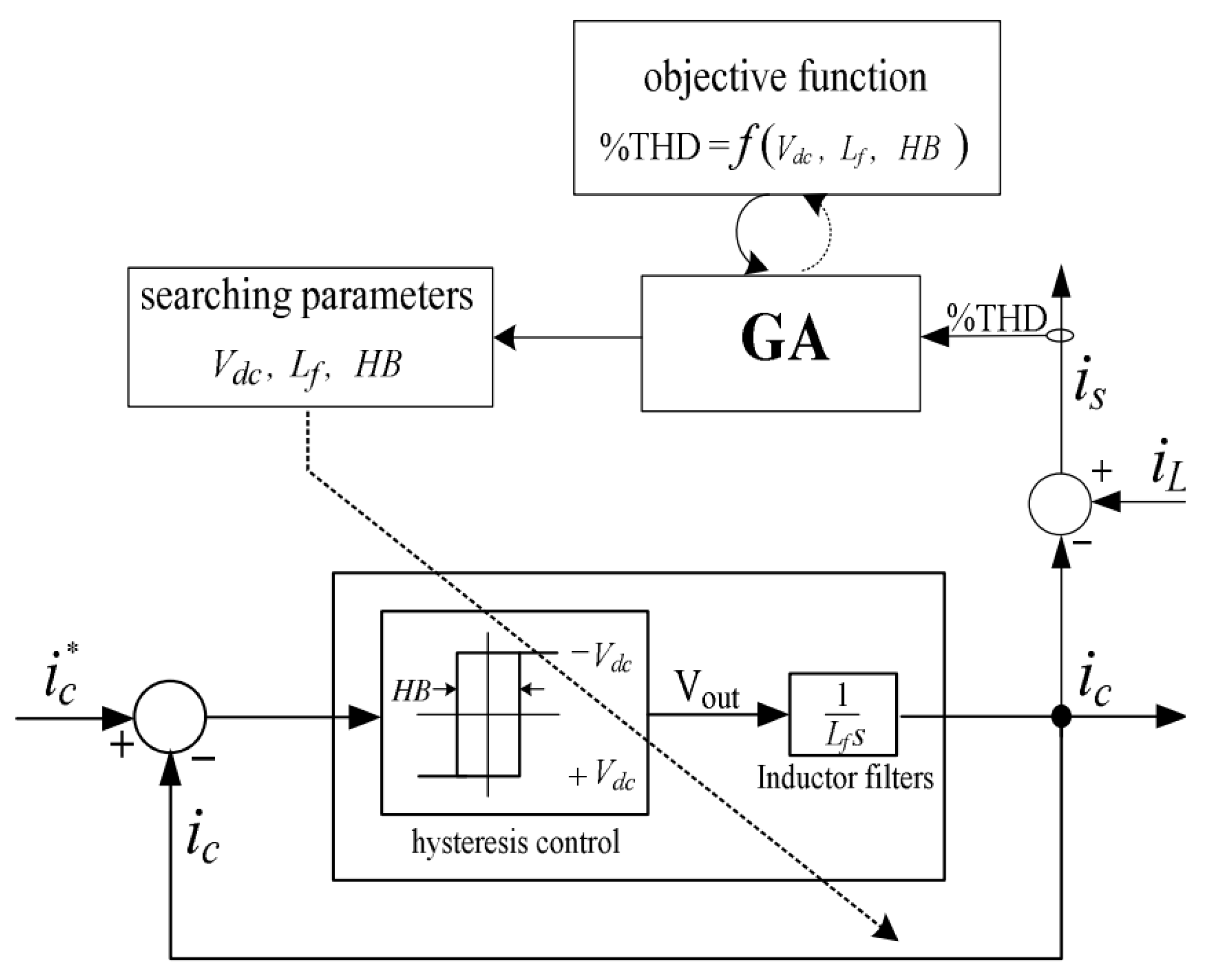 Energies 16 03998 g006