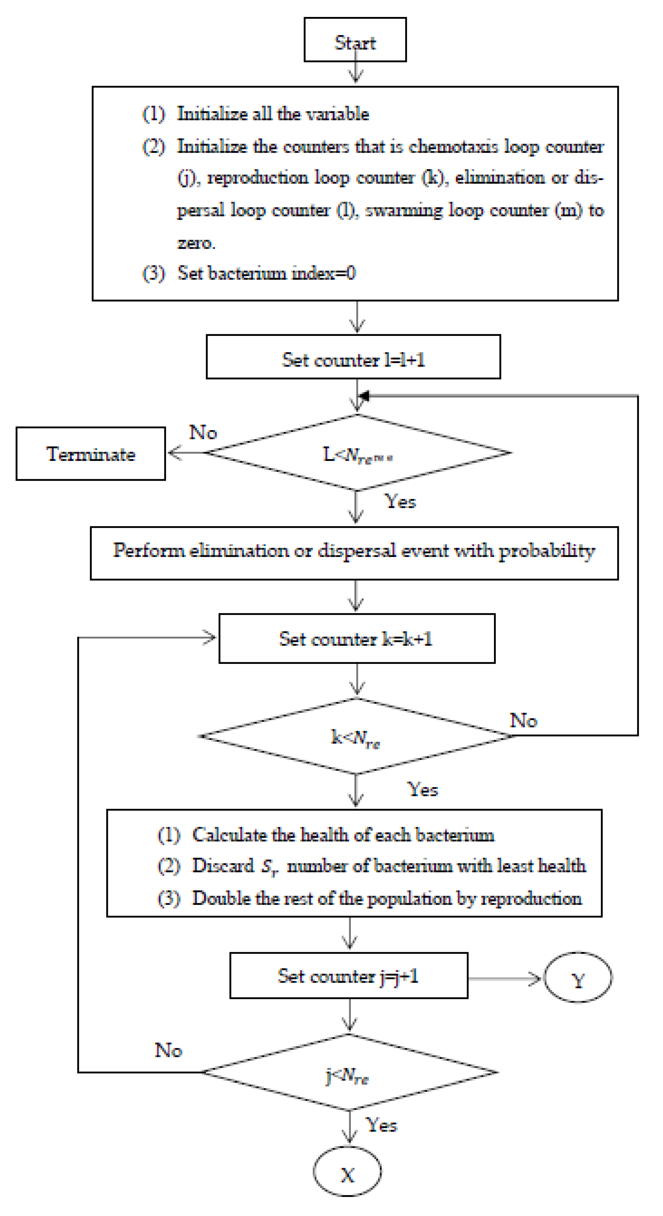 Energies 16 03998 g014a
