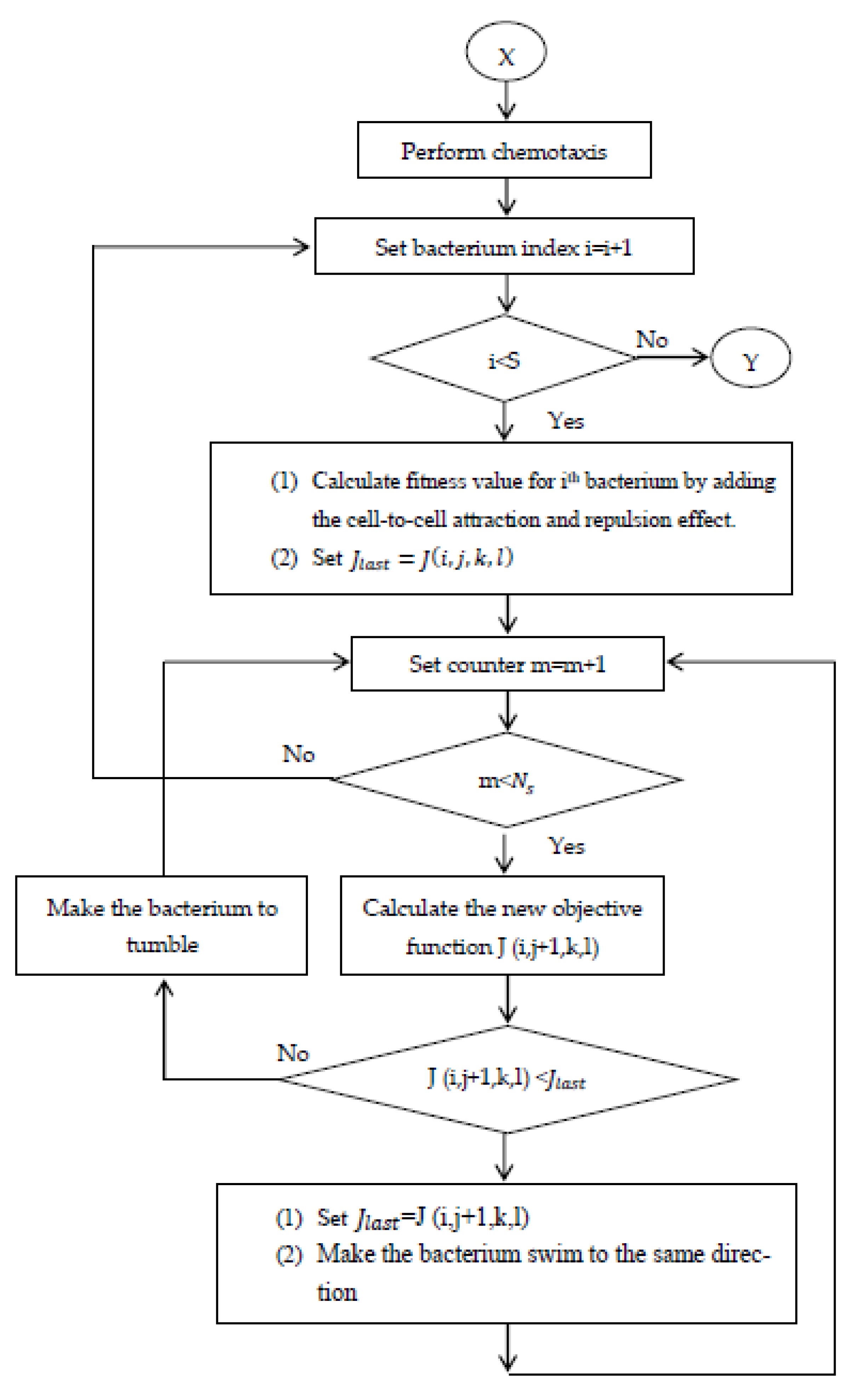 Energies 16 03998 g014b