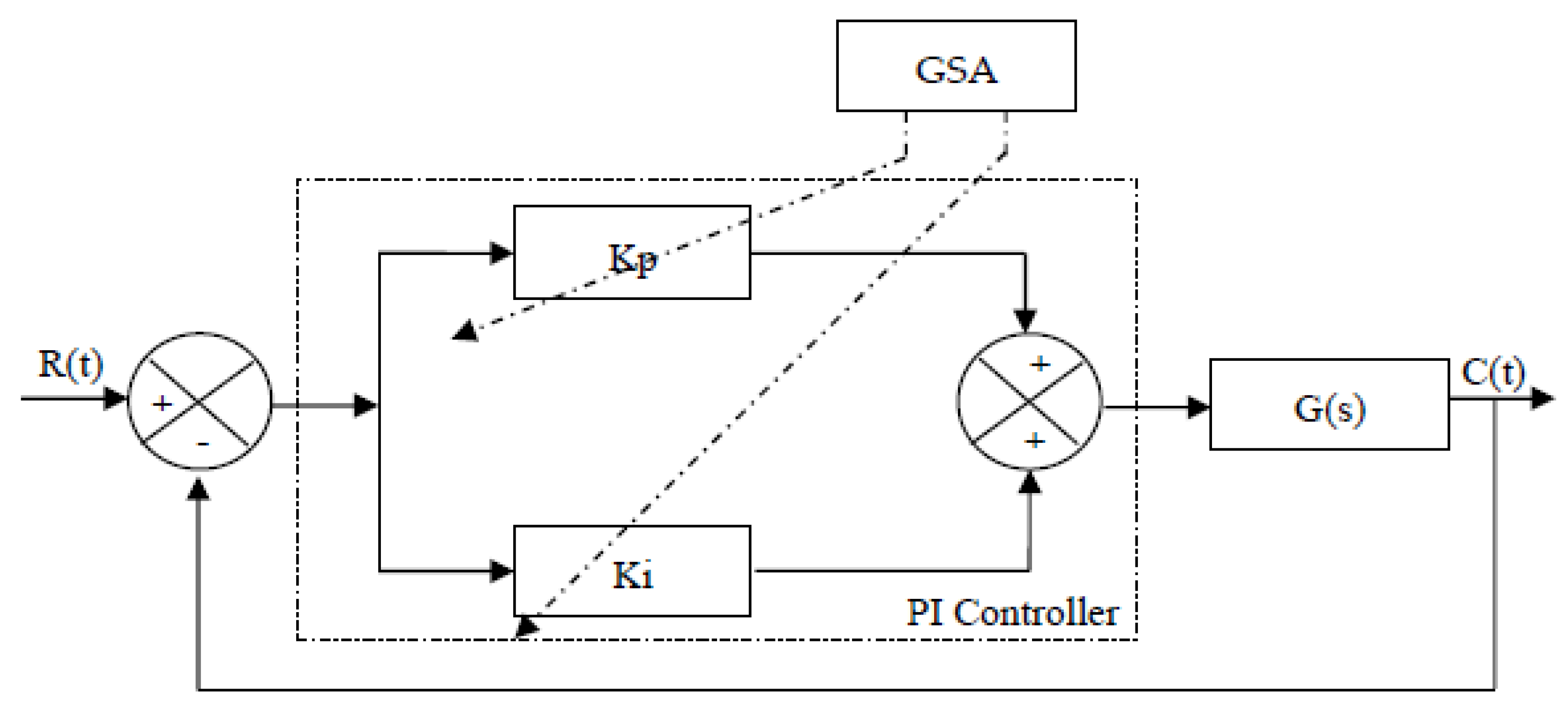Energies 16 03998 g021