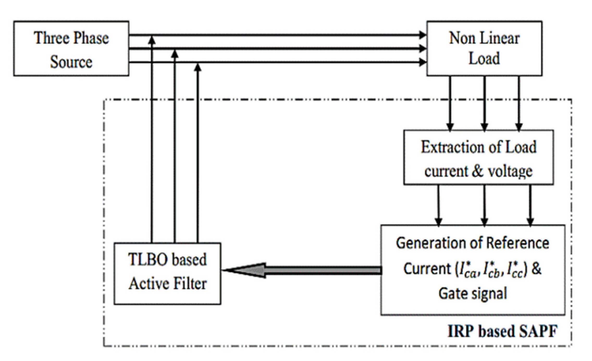 Energies 16 03998 g023